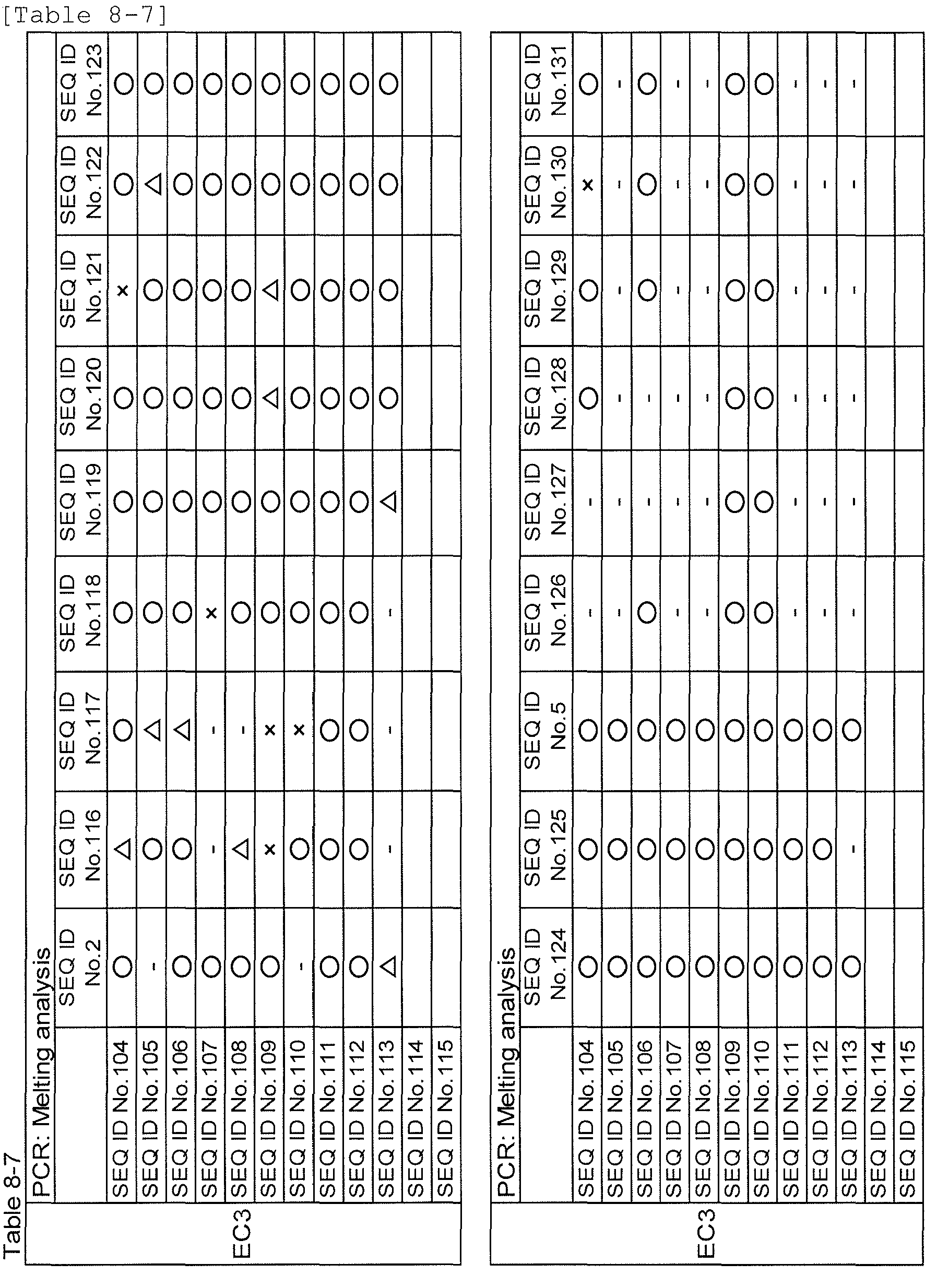 Figure imgb0005