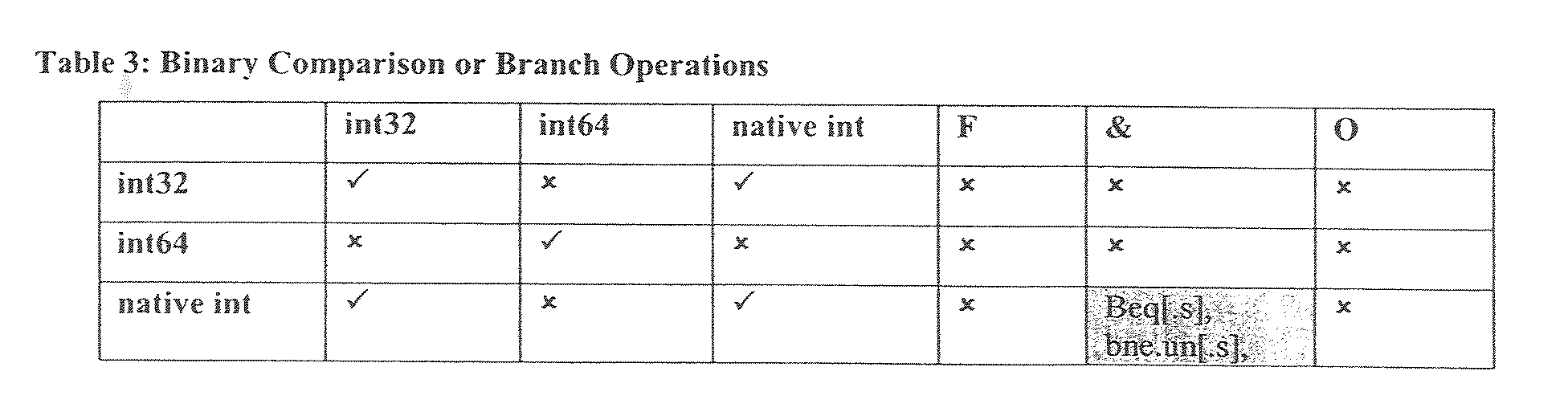 Figure 00110002