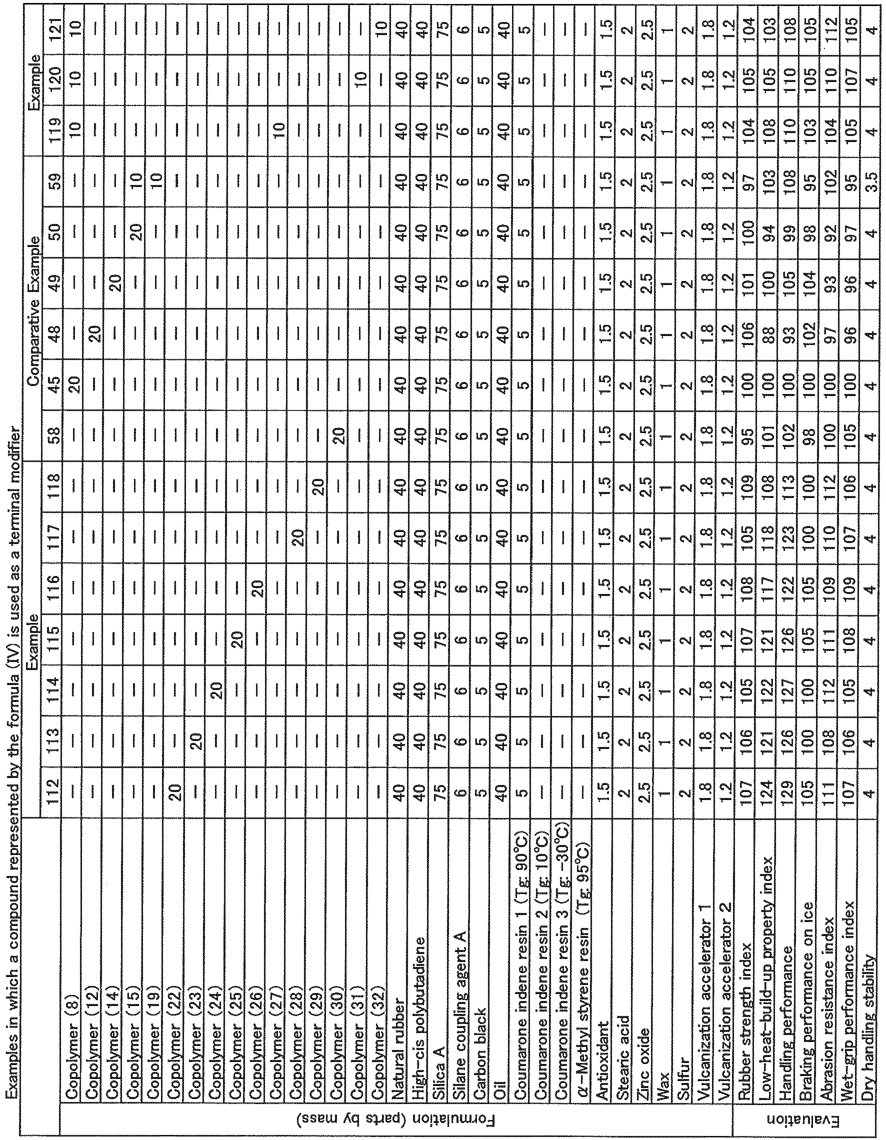 Figure imgb0052