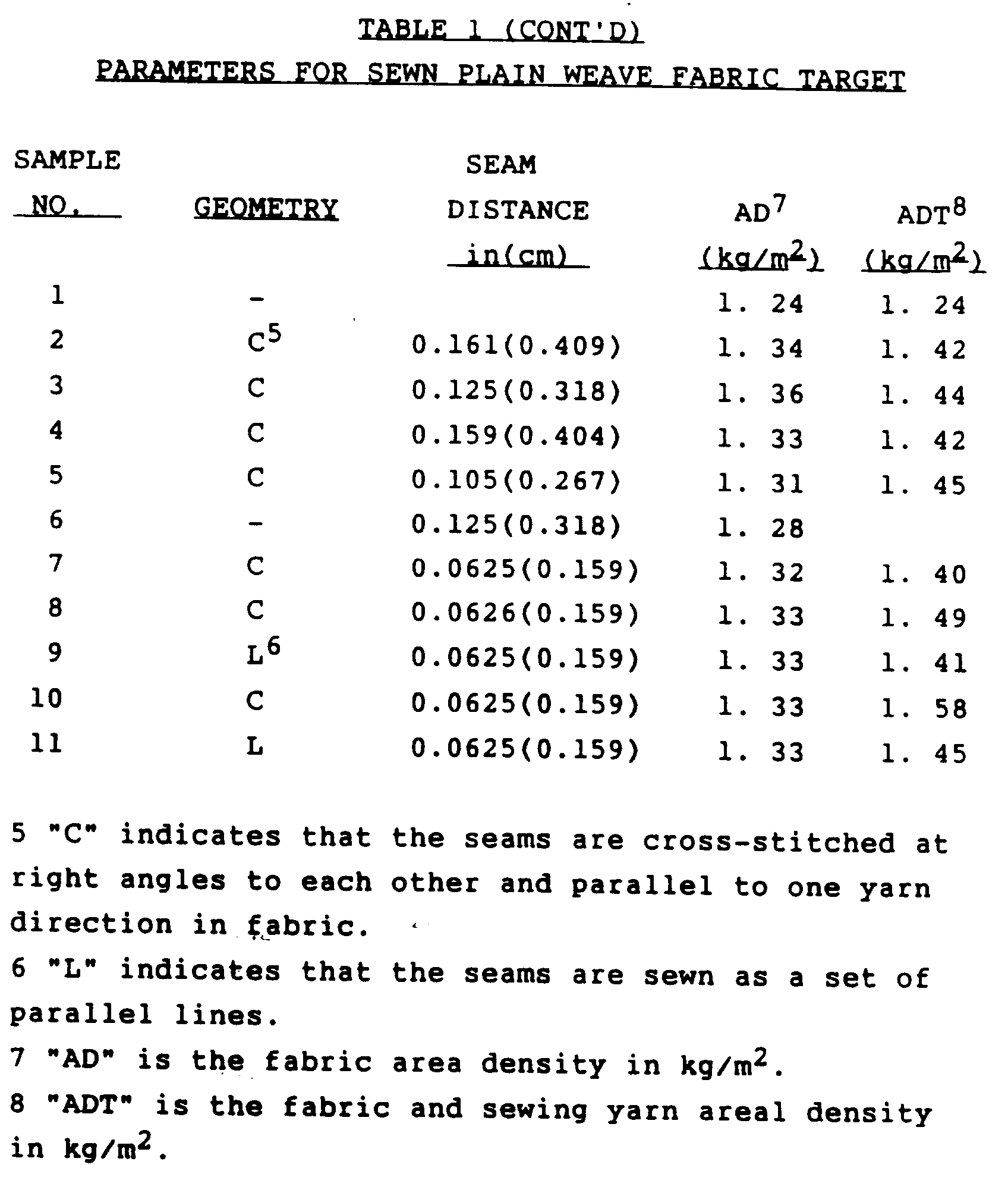 Figure 00370001