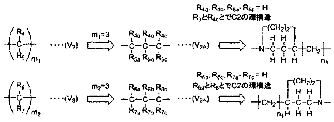 Figure JPOXMLDOC01-appb-I000041