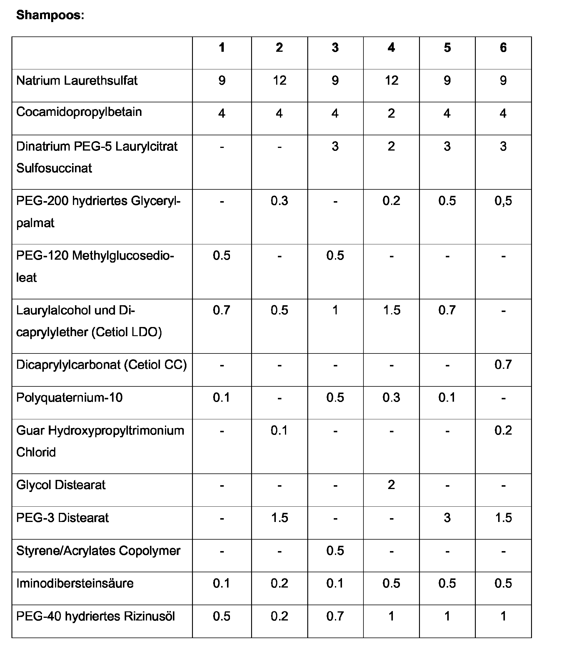 Figure 00040001
