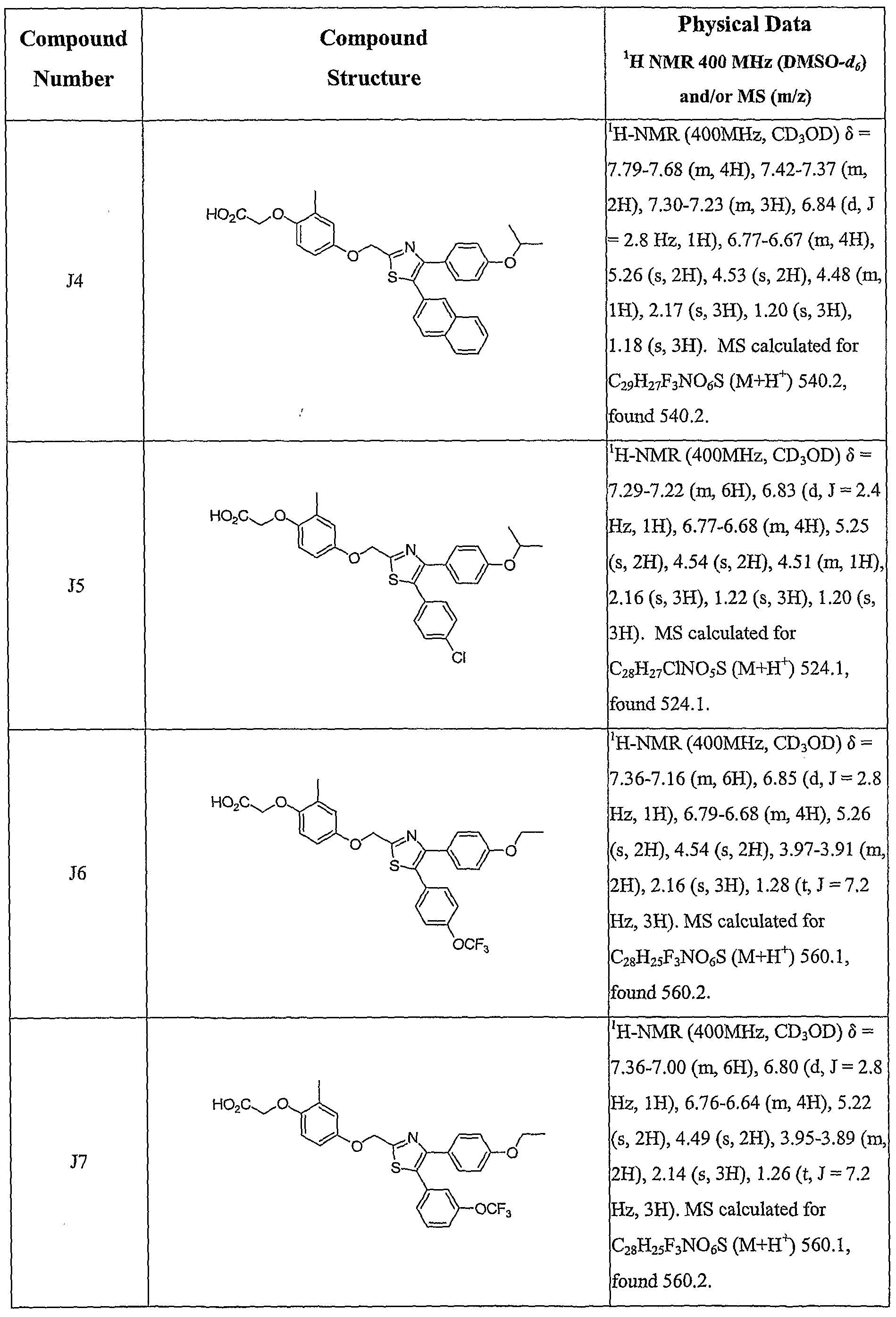 Figure imgf000139_0001
