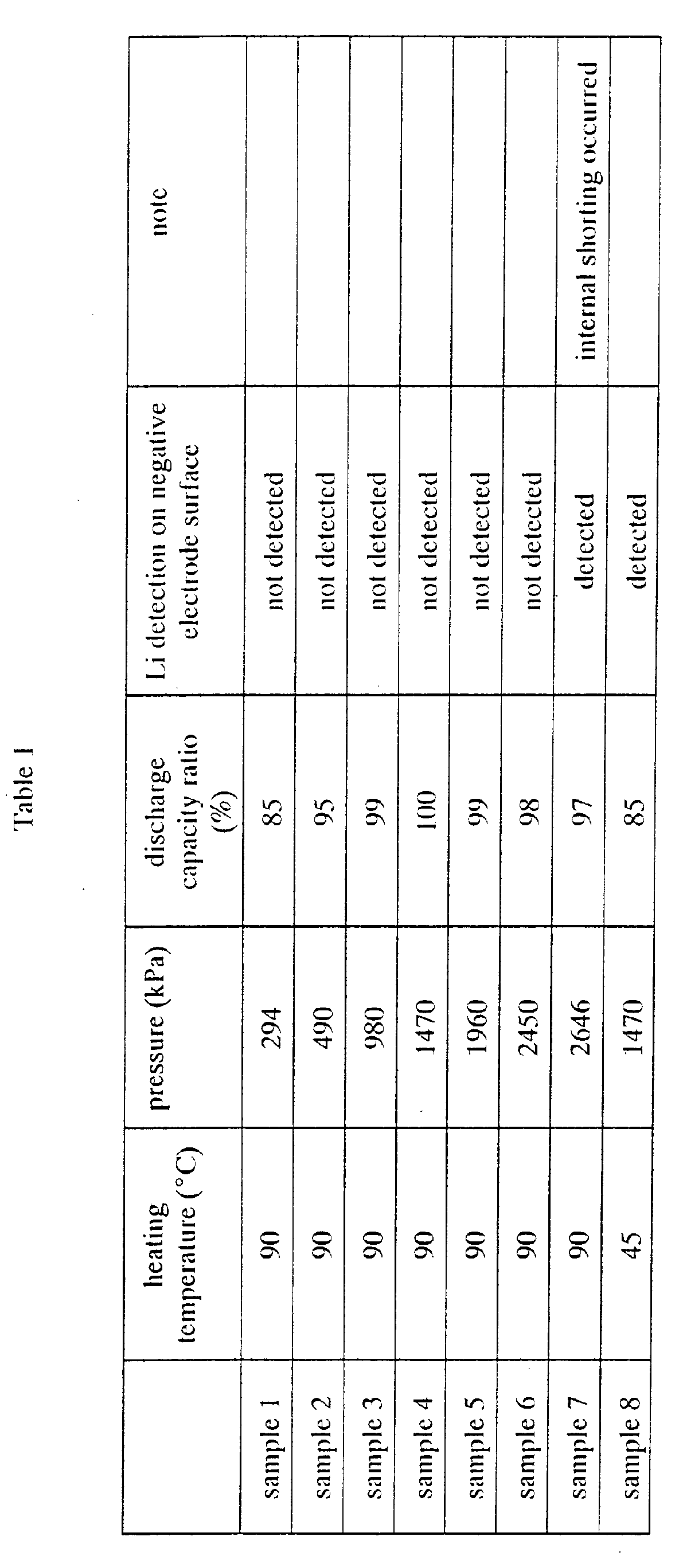 Figure 00250001