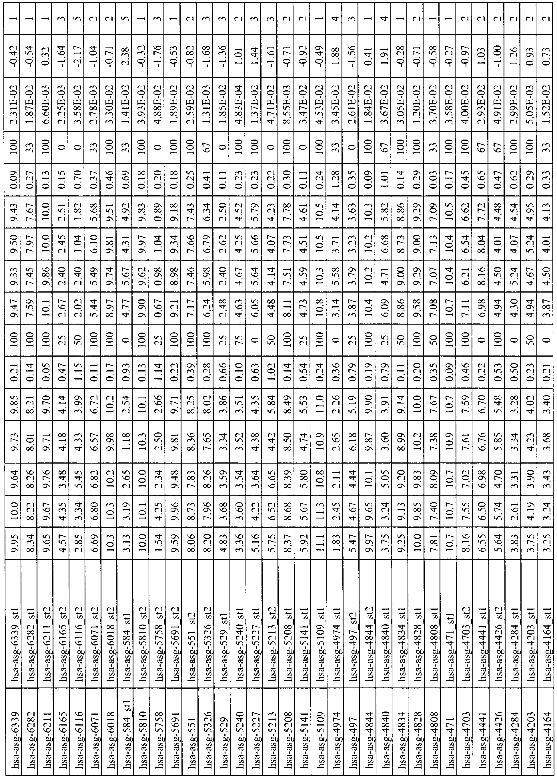 Figure imgb0303