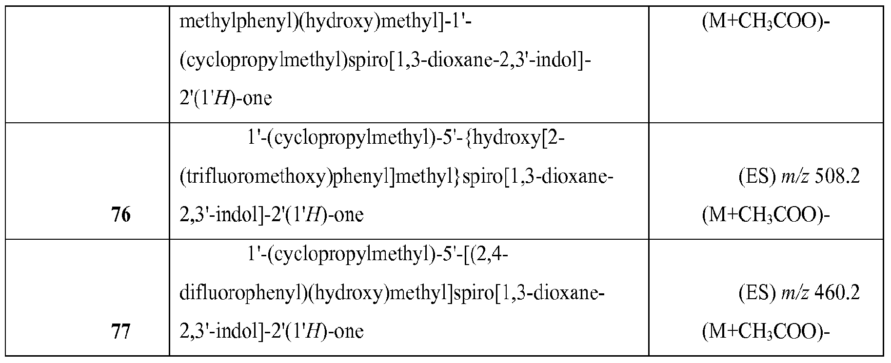 Figure imgf000042_0002