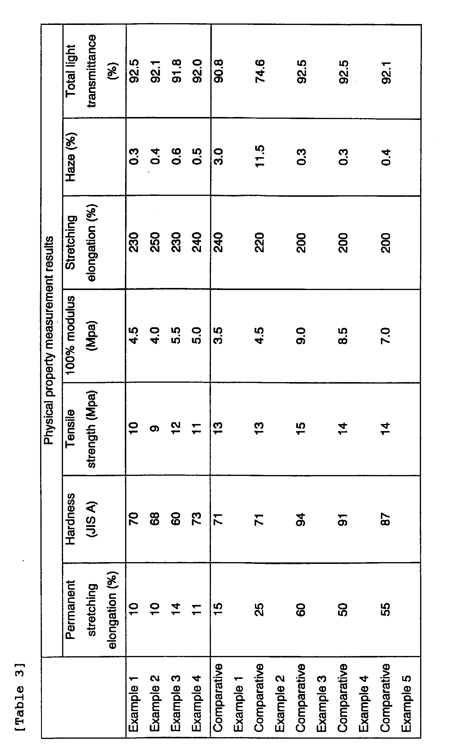 Figure 00330001