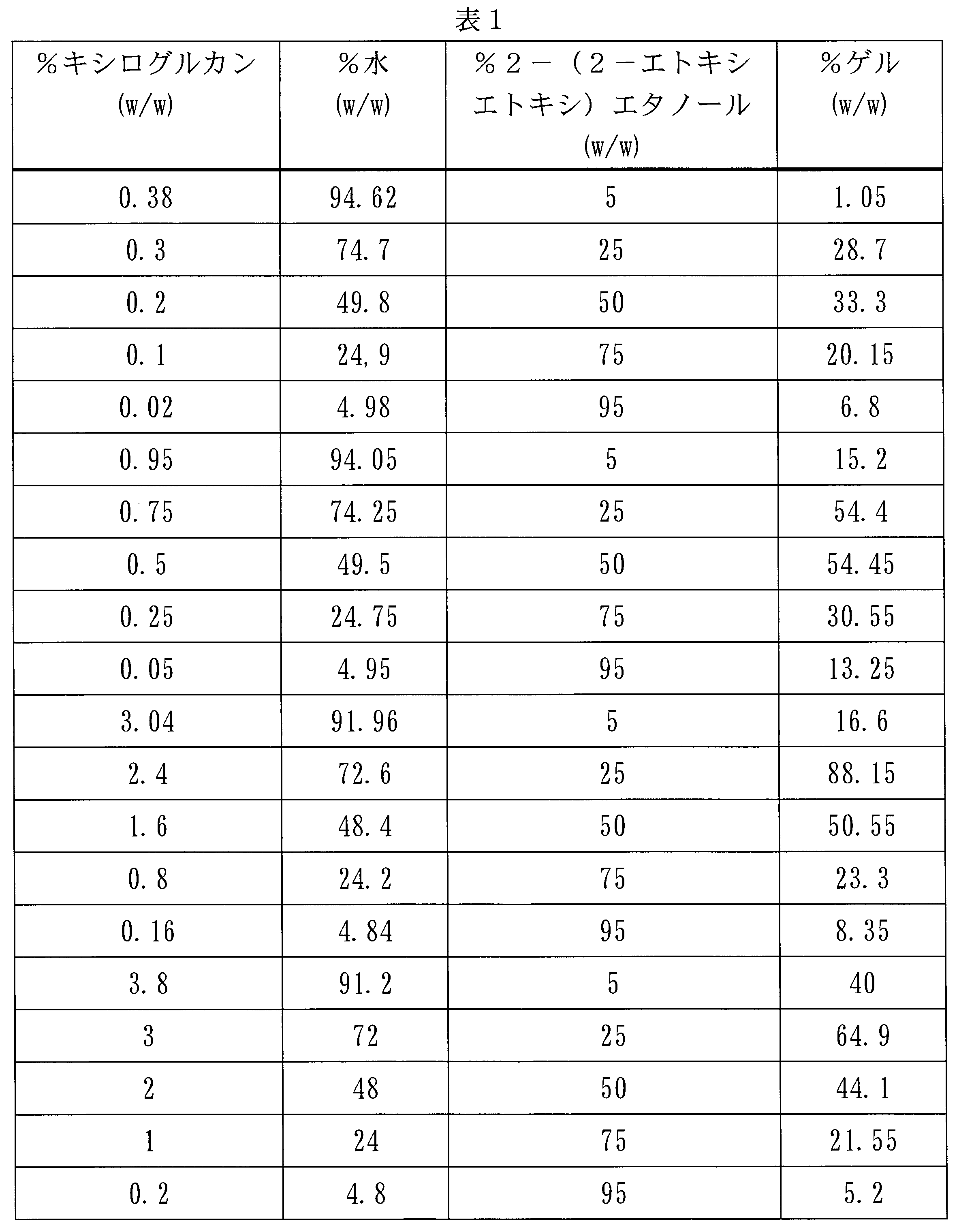 Figure 0007601802000001