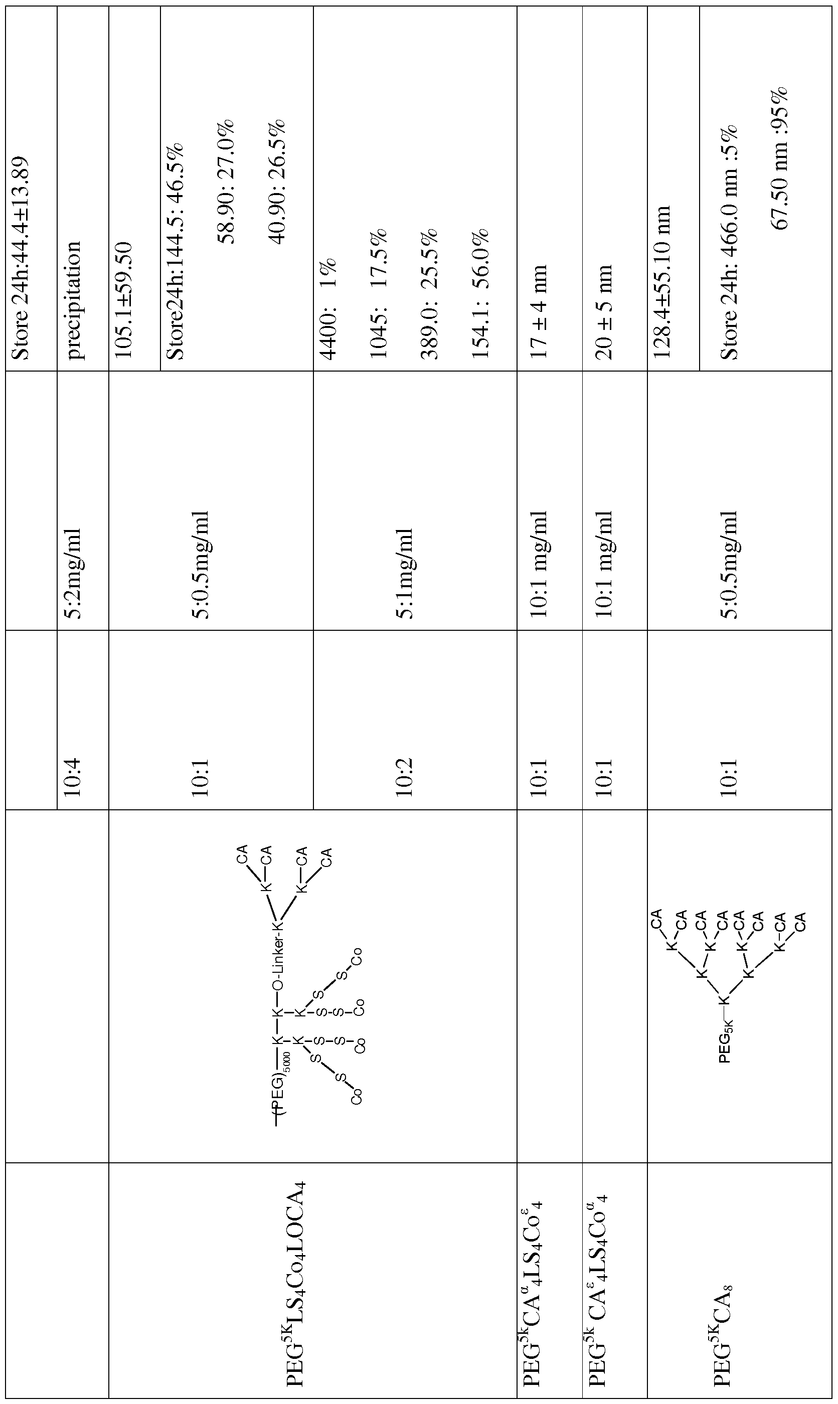 Figure imgf000048_0001