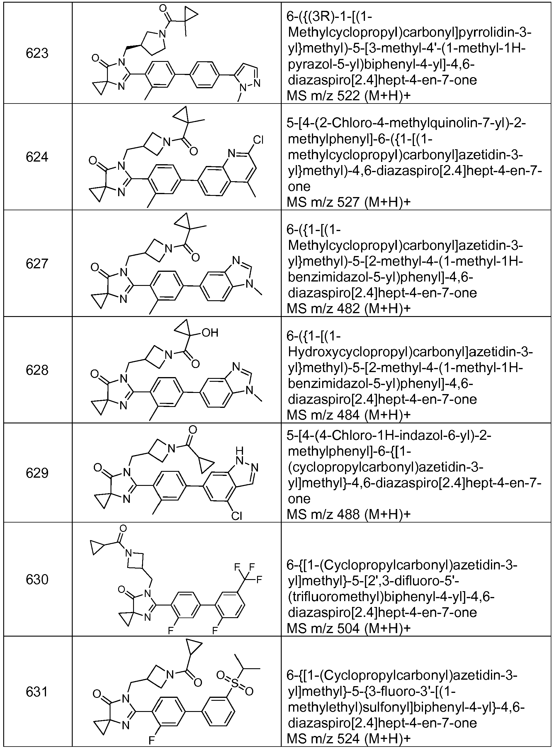 Figure imgb0796