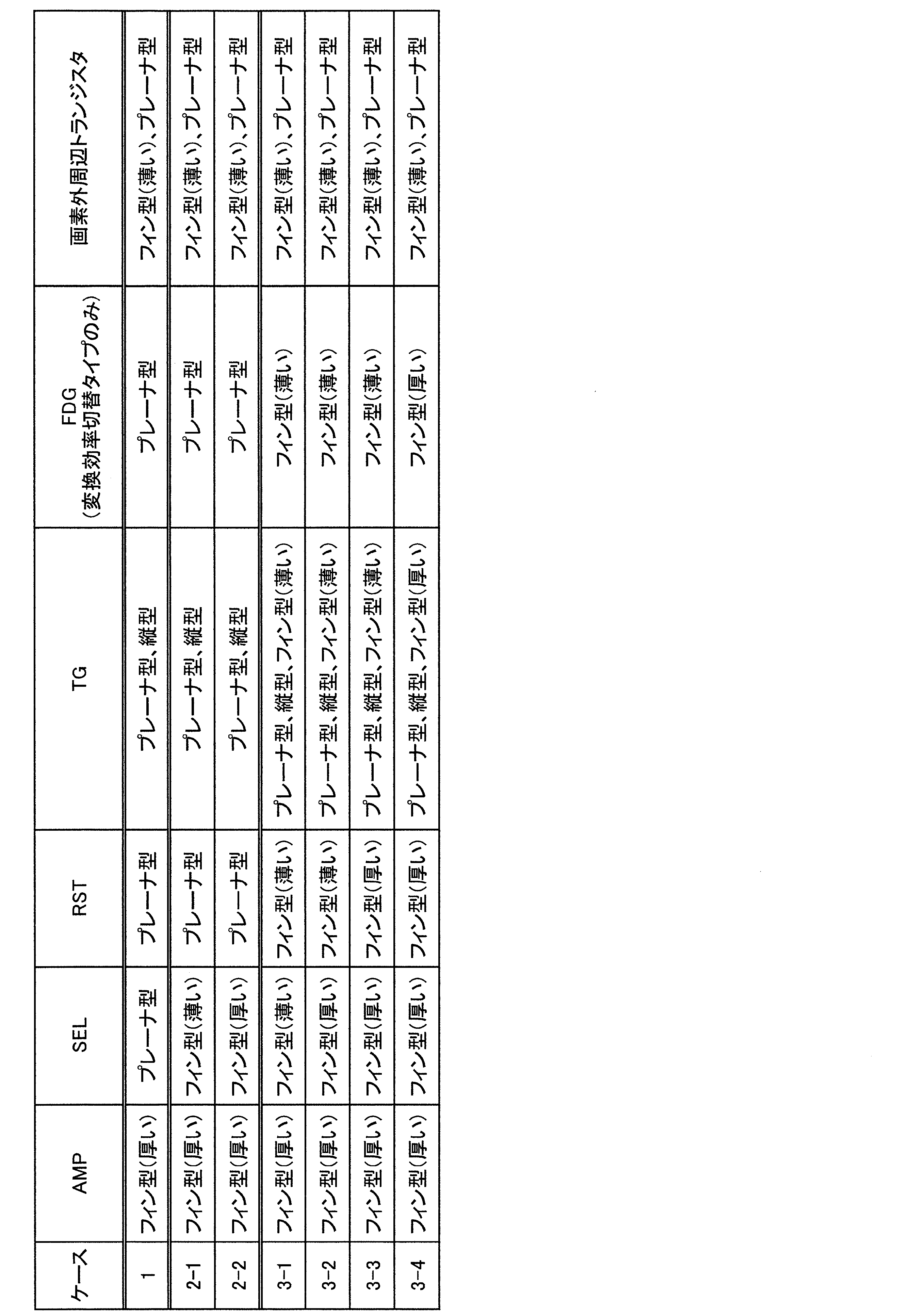 Figure JPOXMLDOC01-appb-T000001