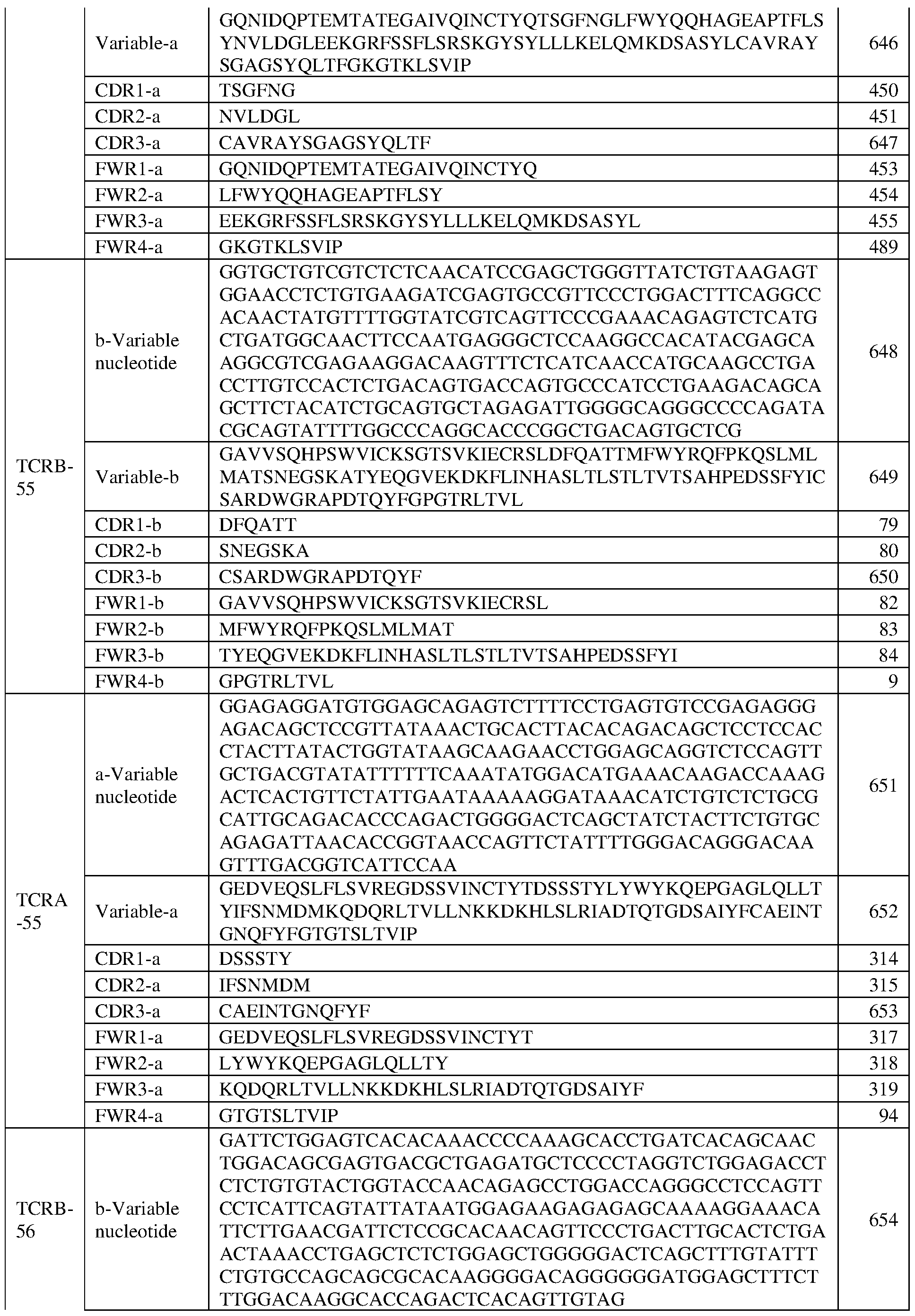 Figure imgf000084_0001