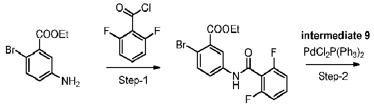 Figure imgb0221