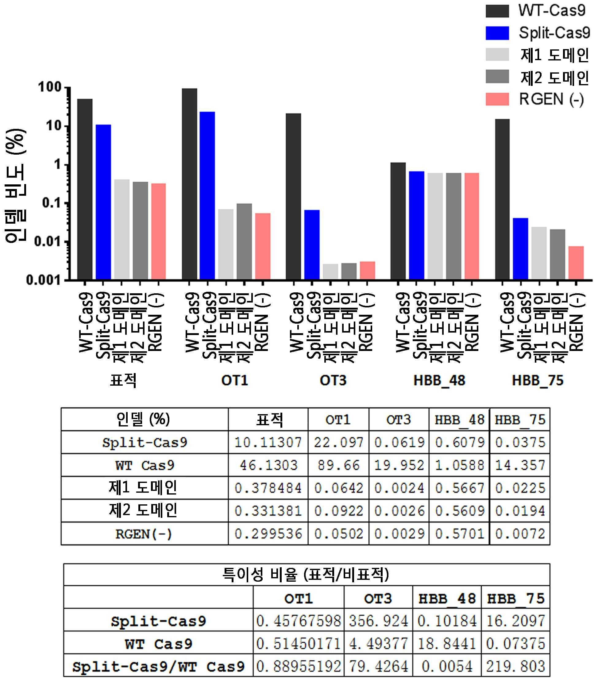 특허 도면 4