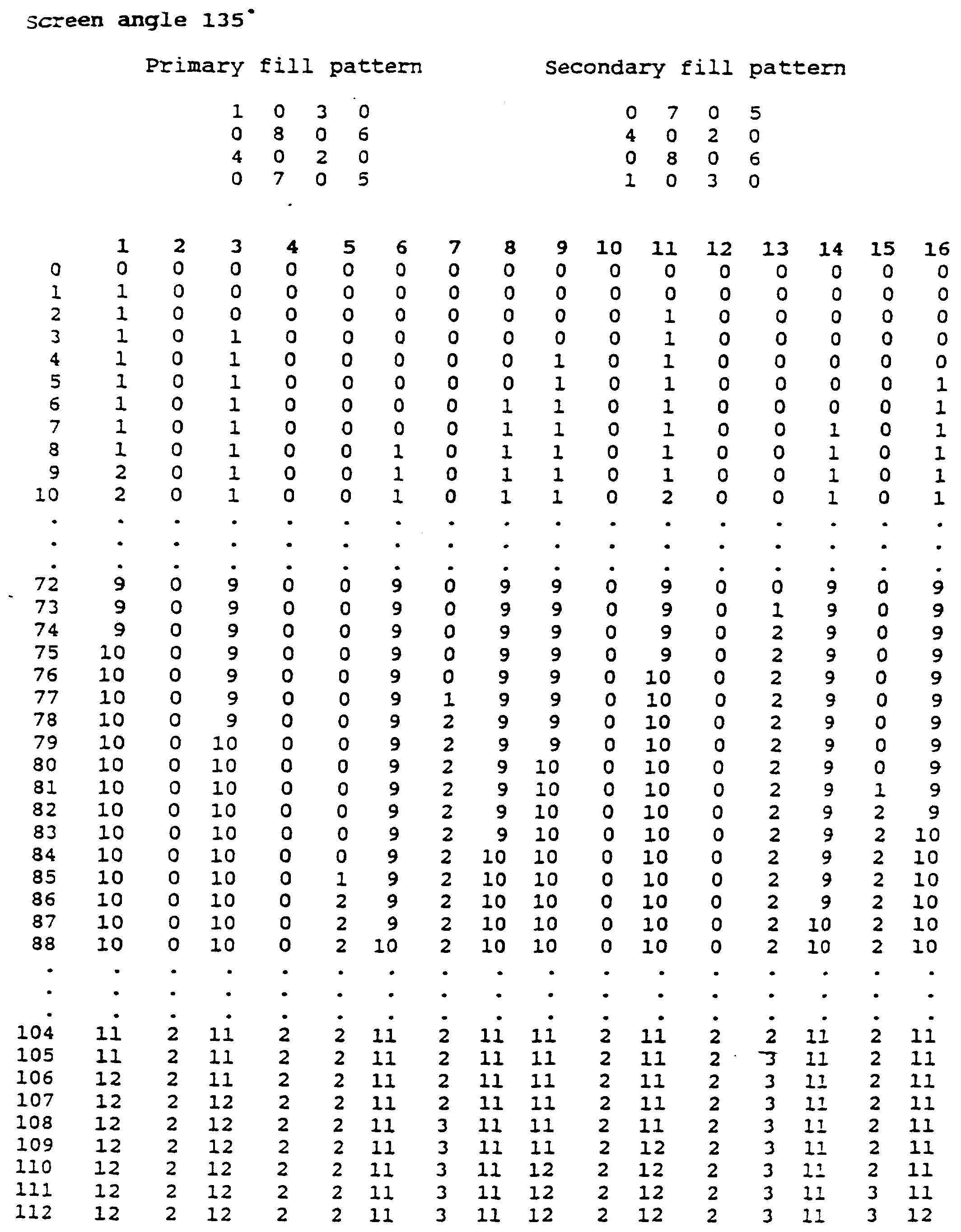 Figure 00270001