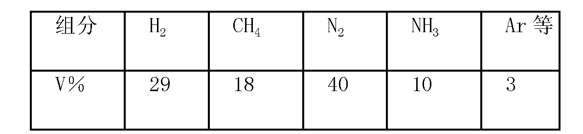 Figure CN102537961AD00051
