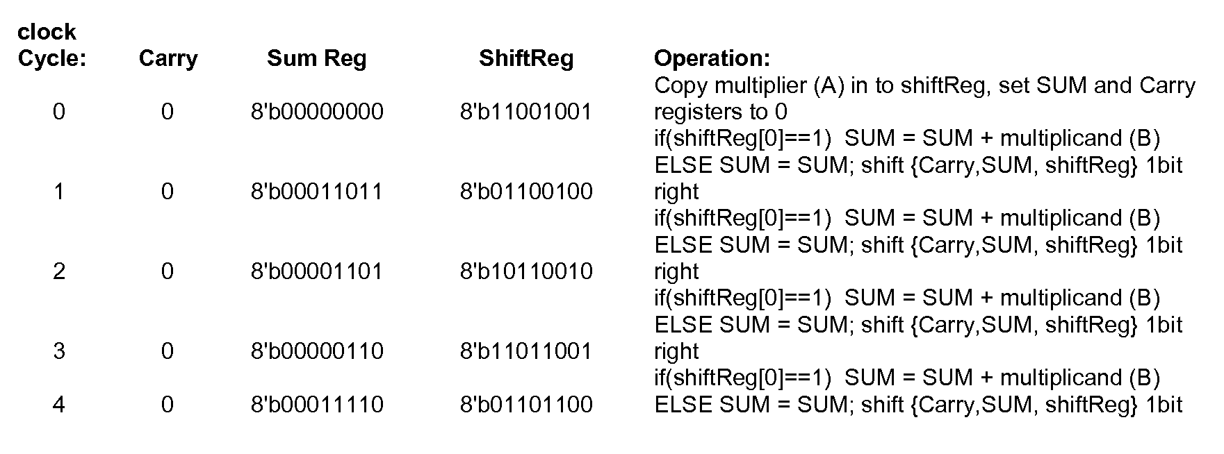 Figure imgf000016_0002