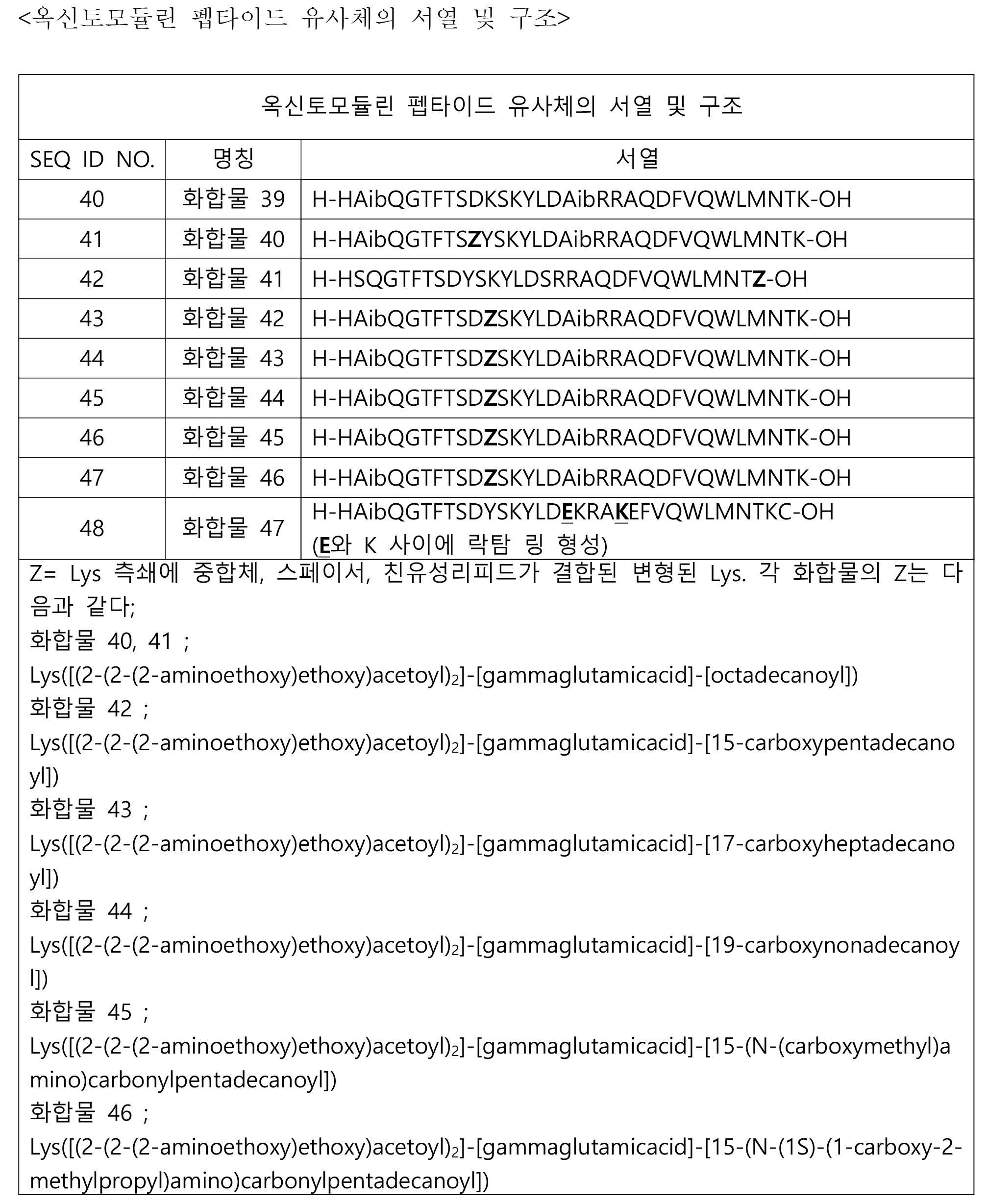 Figure pat00049