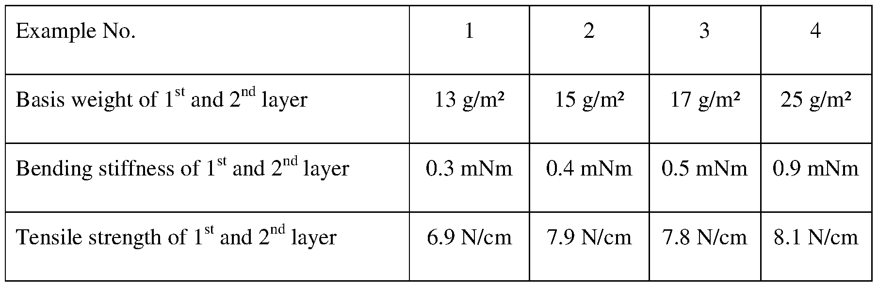 Figure imgf000059_0001