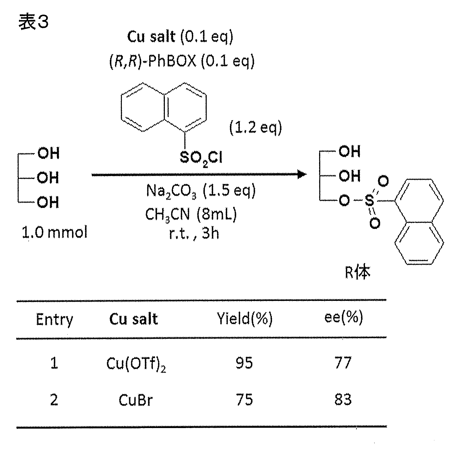 Figure JPOXMLDOC01-appb-T000010