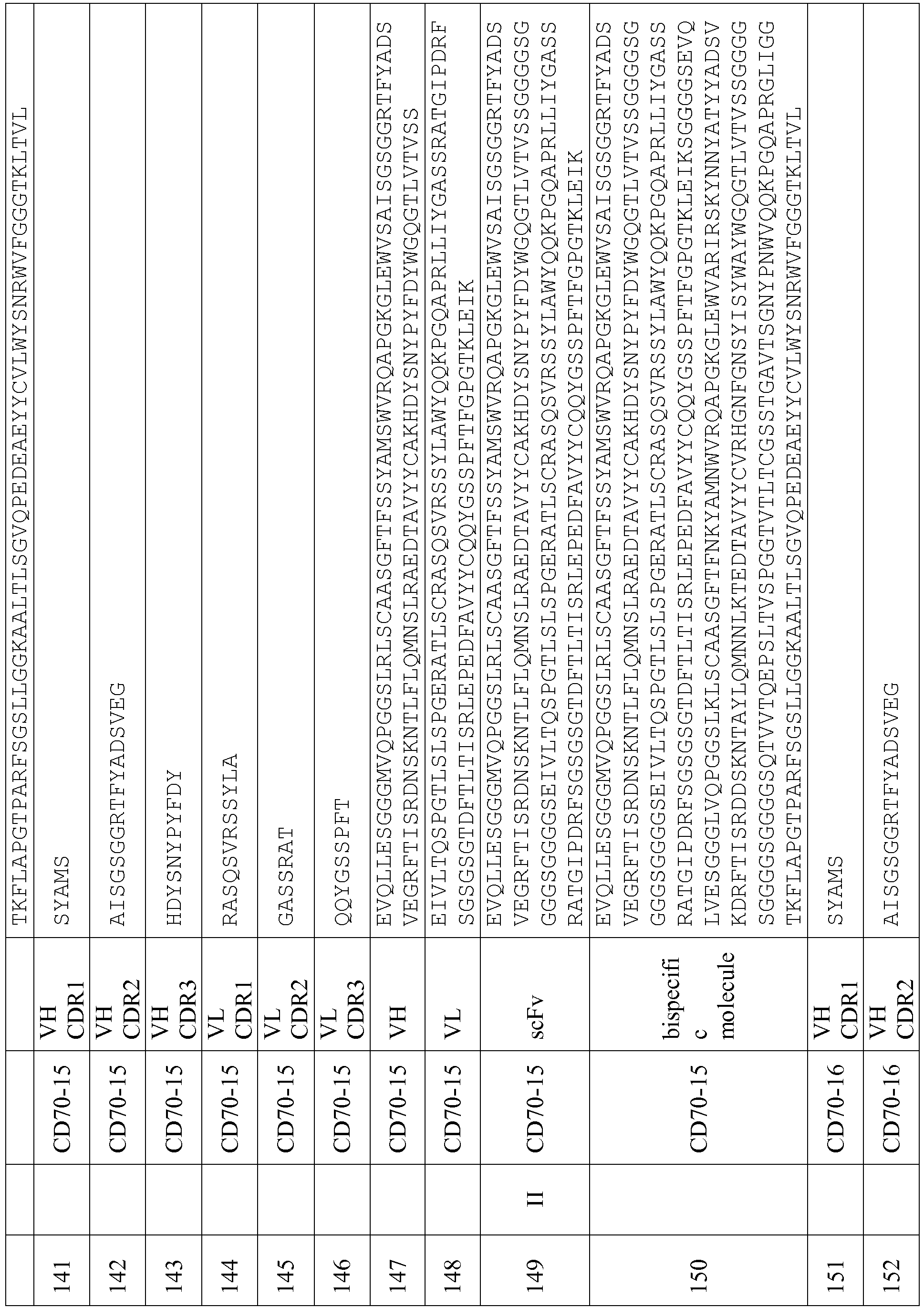 Figure imgb0014