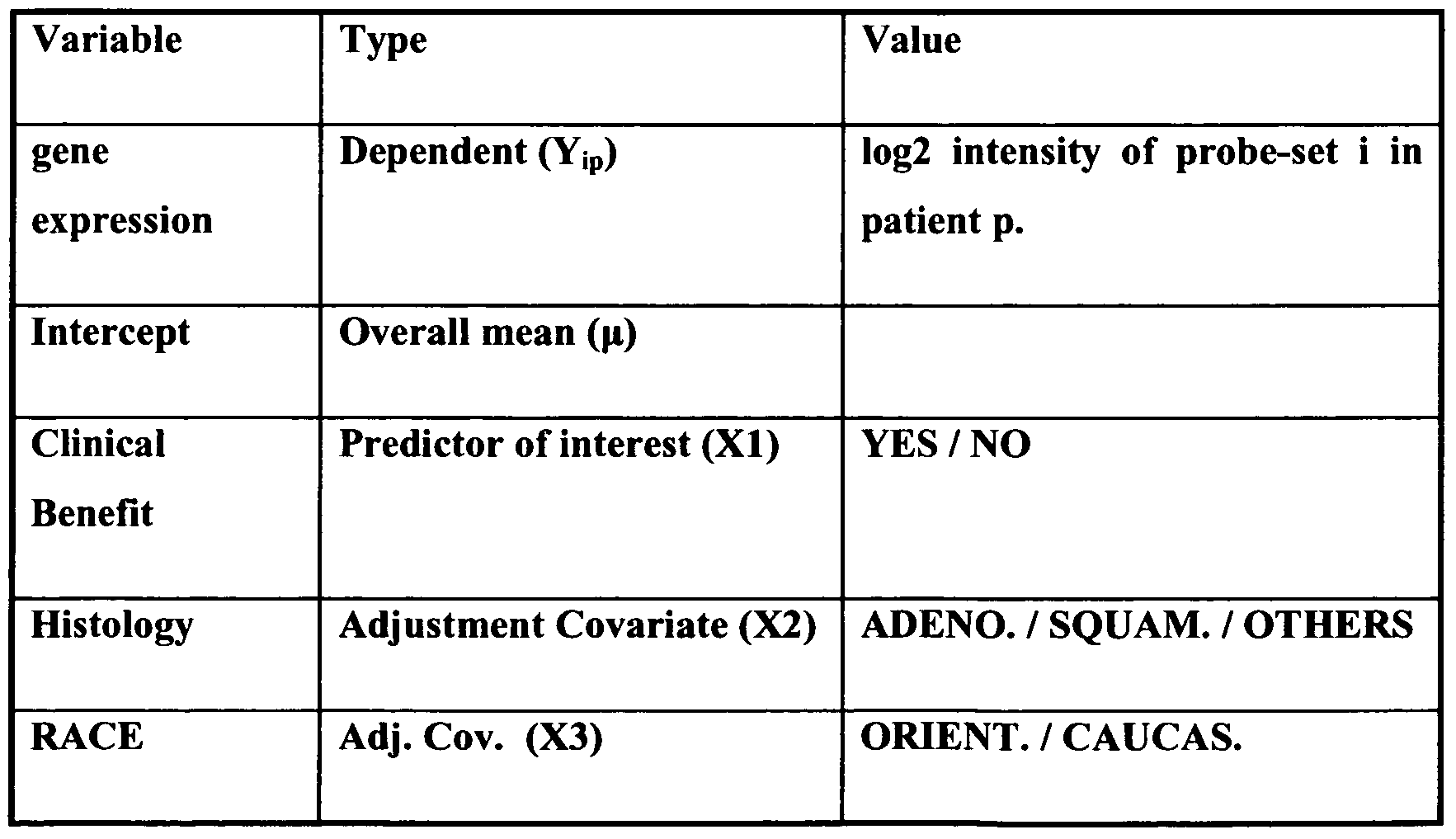 Figure imgf000014_0001