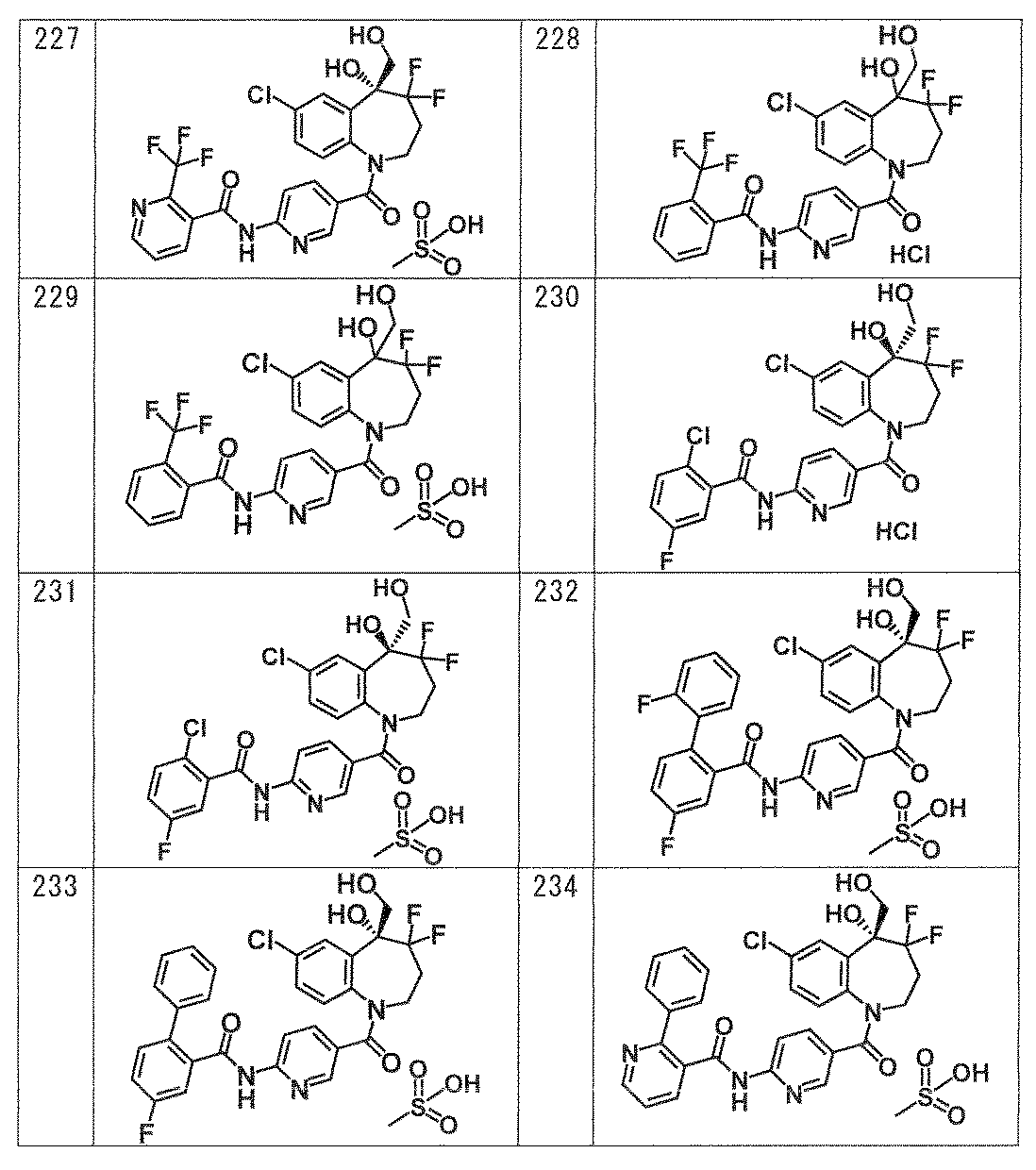 Figure JPOXMLDOC01-appb-T000076