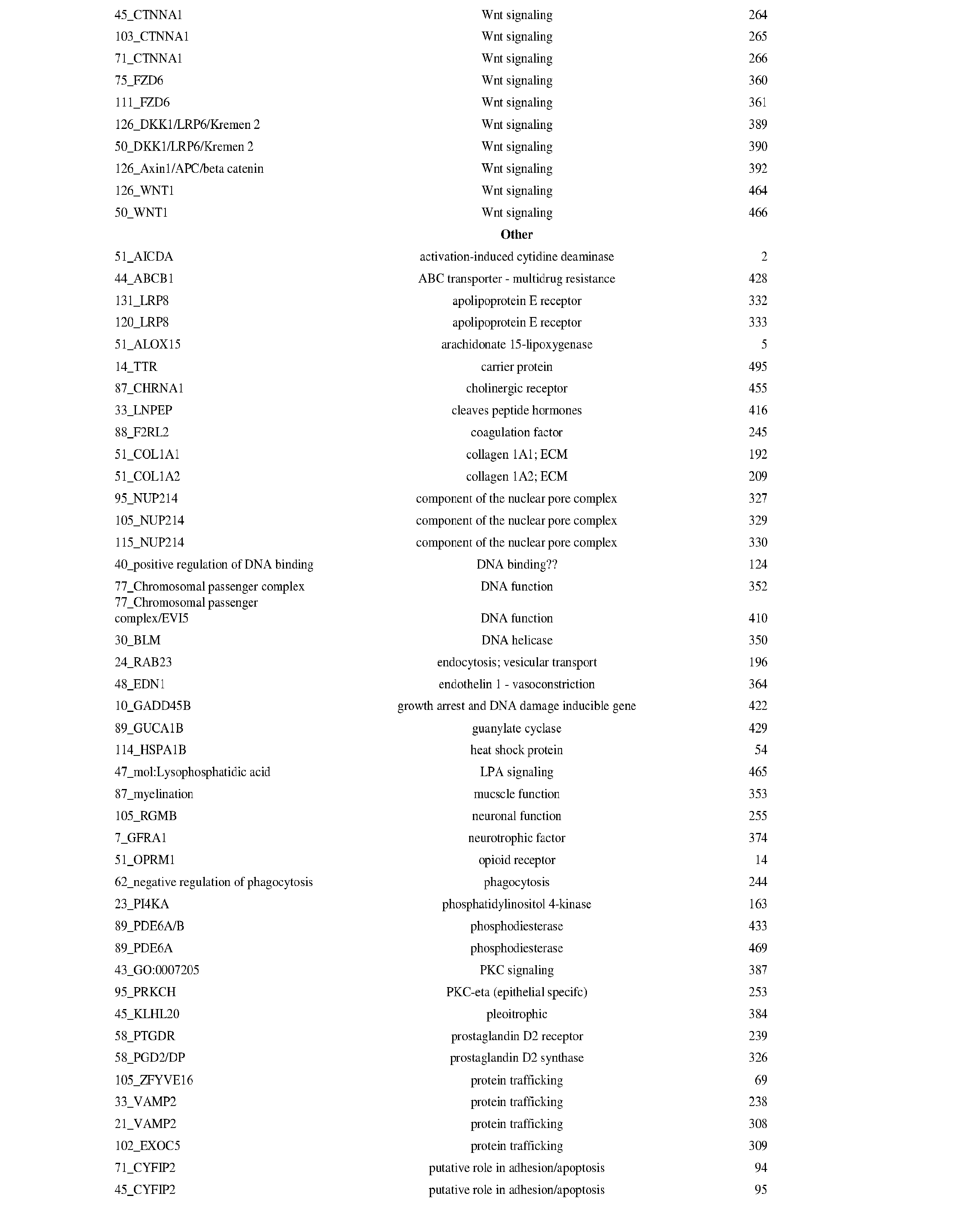 Figure imgf000033_0001