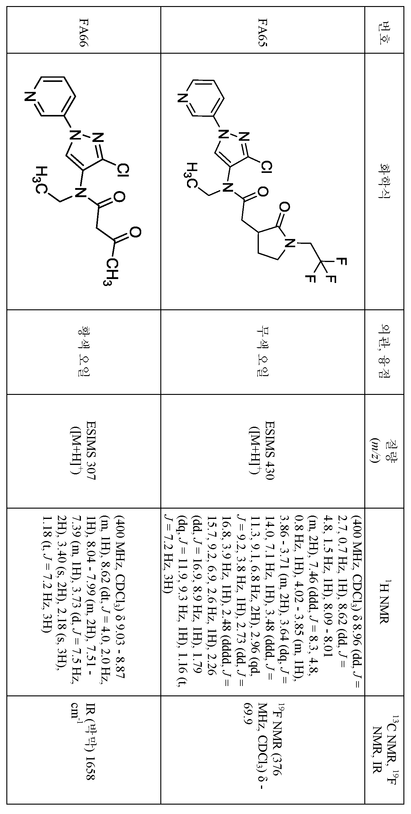Figure pct00339