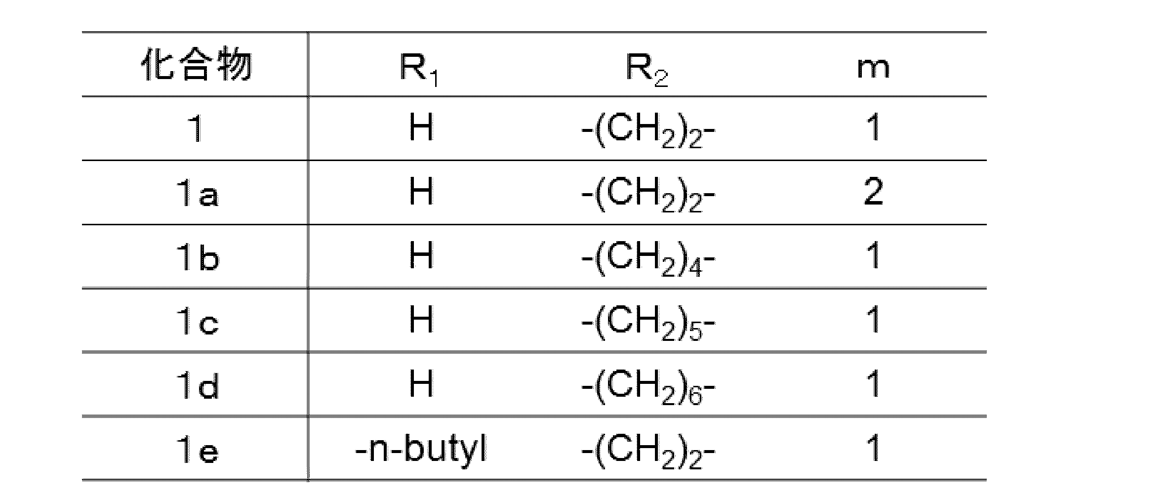 Figure JPOXMLDOC01-appb-T000011