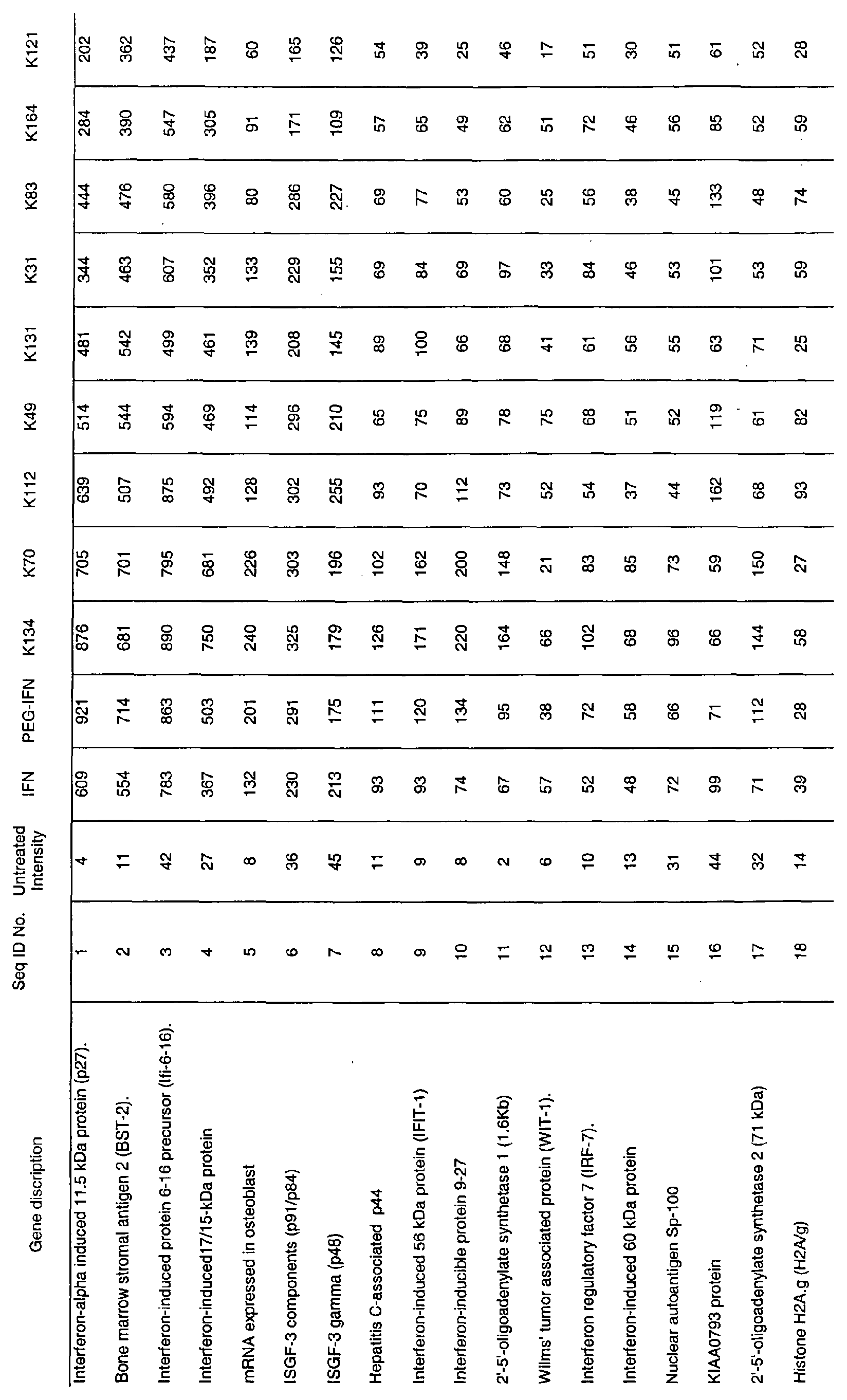 Figure 00310001