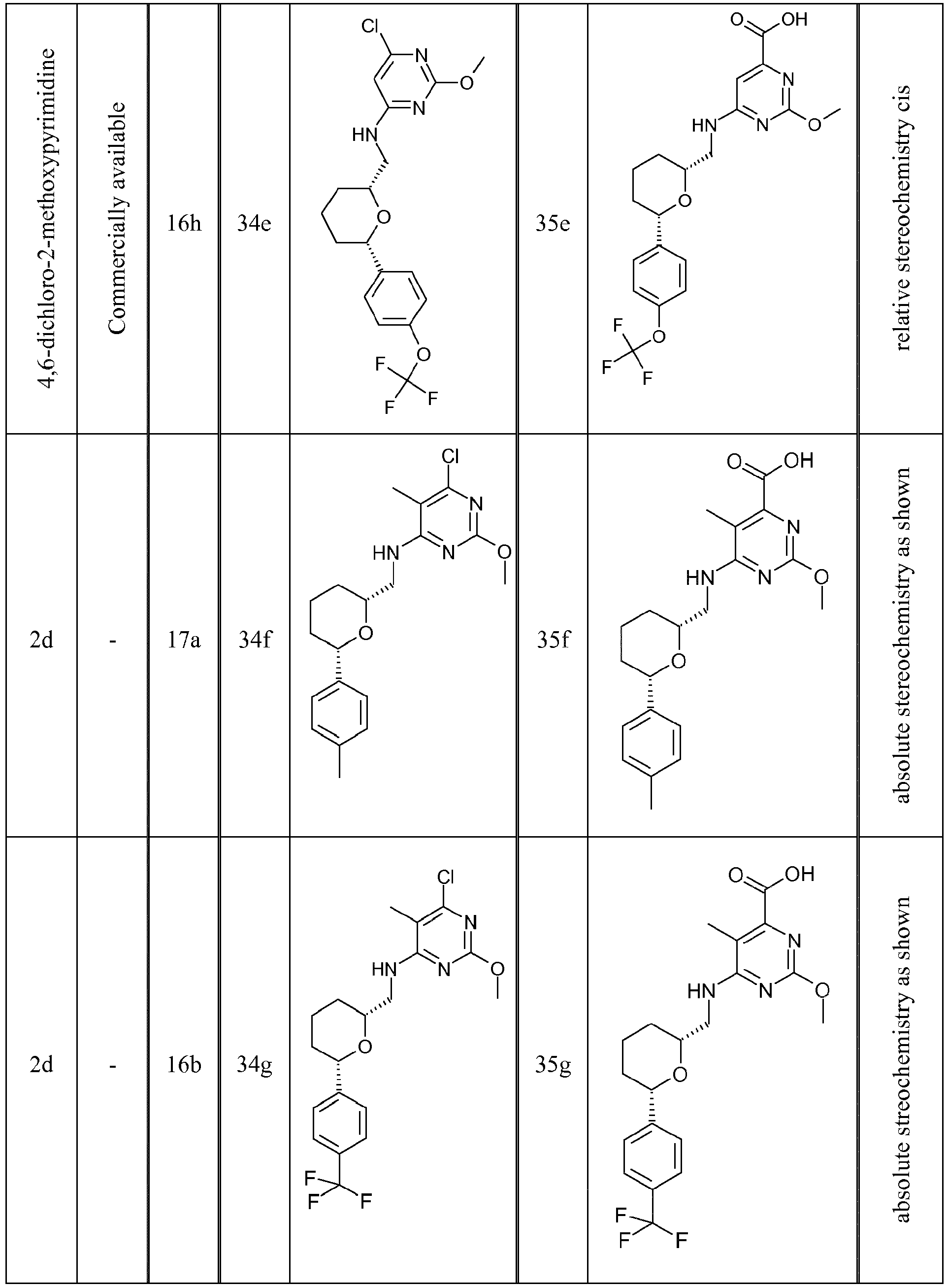 Figure imgb0147