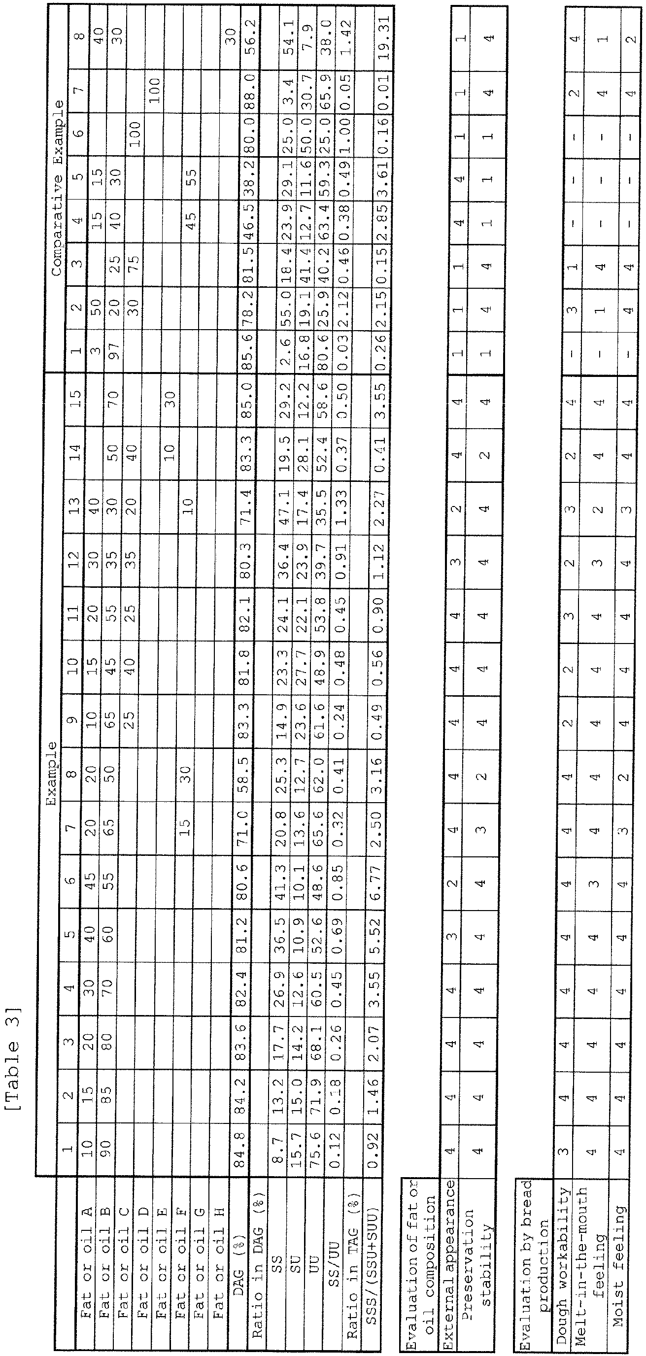 Figure imgb0001