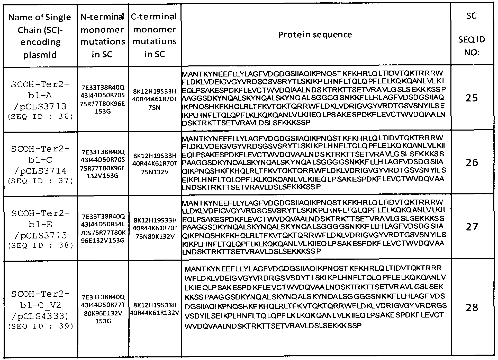 Figure imgf000060_0001