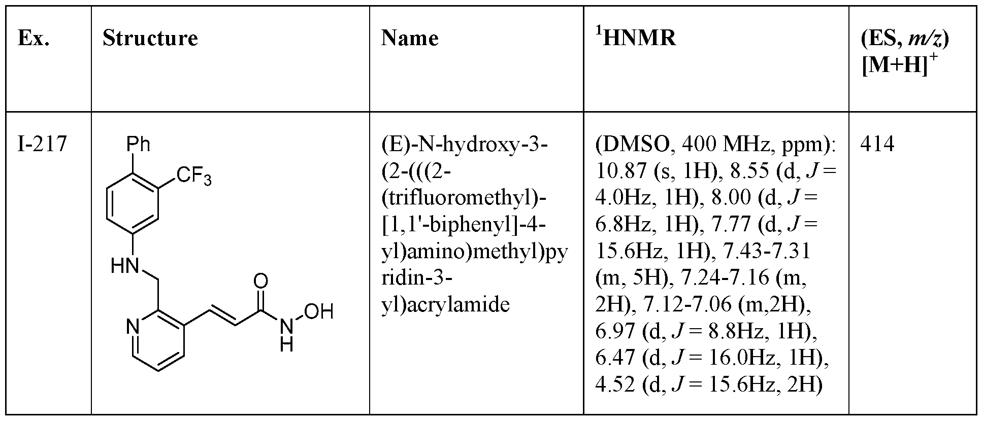 Figure imgf000153_0001