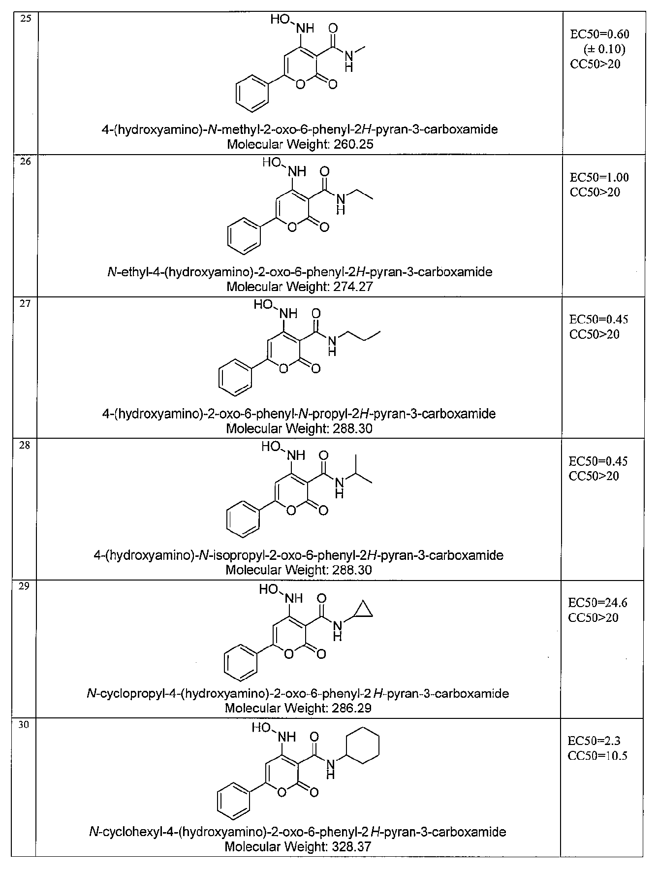 Figure JPOXMLDOC01-appb-I000011