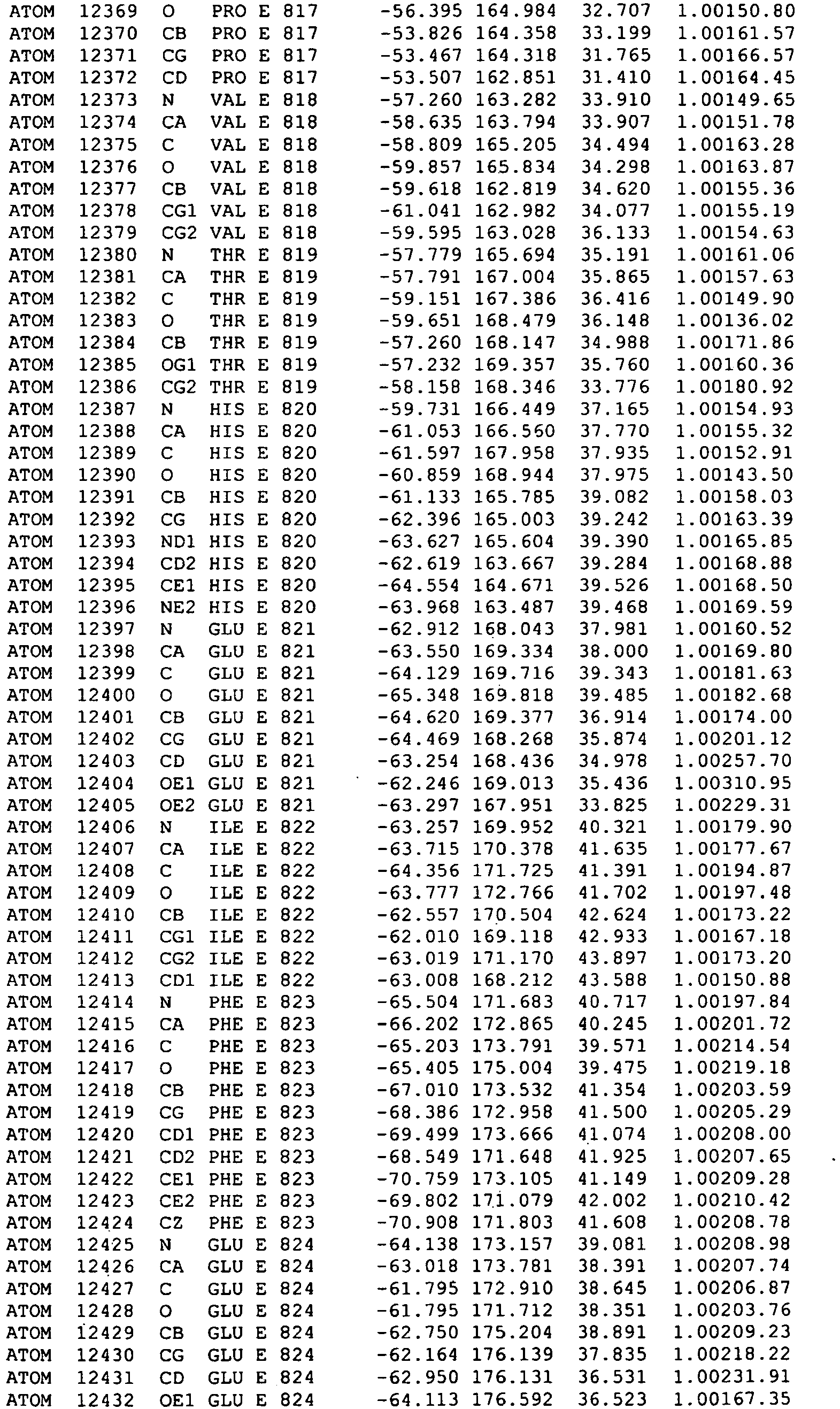 Figure imgb0198