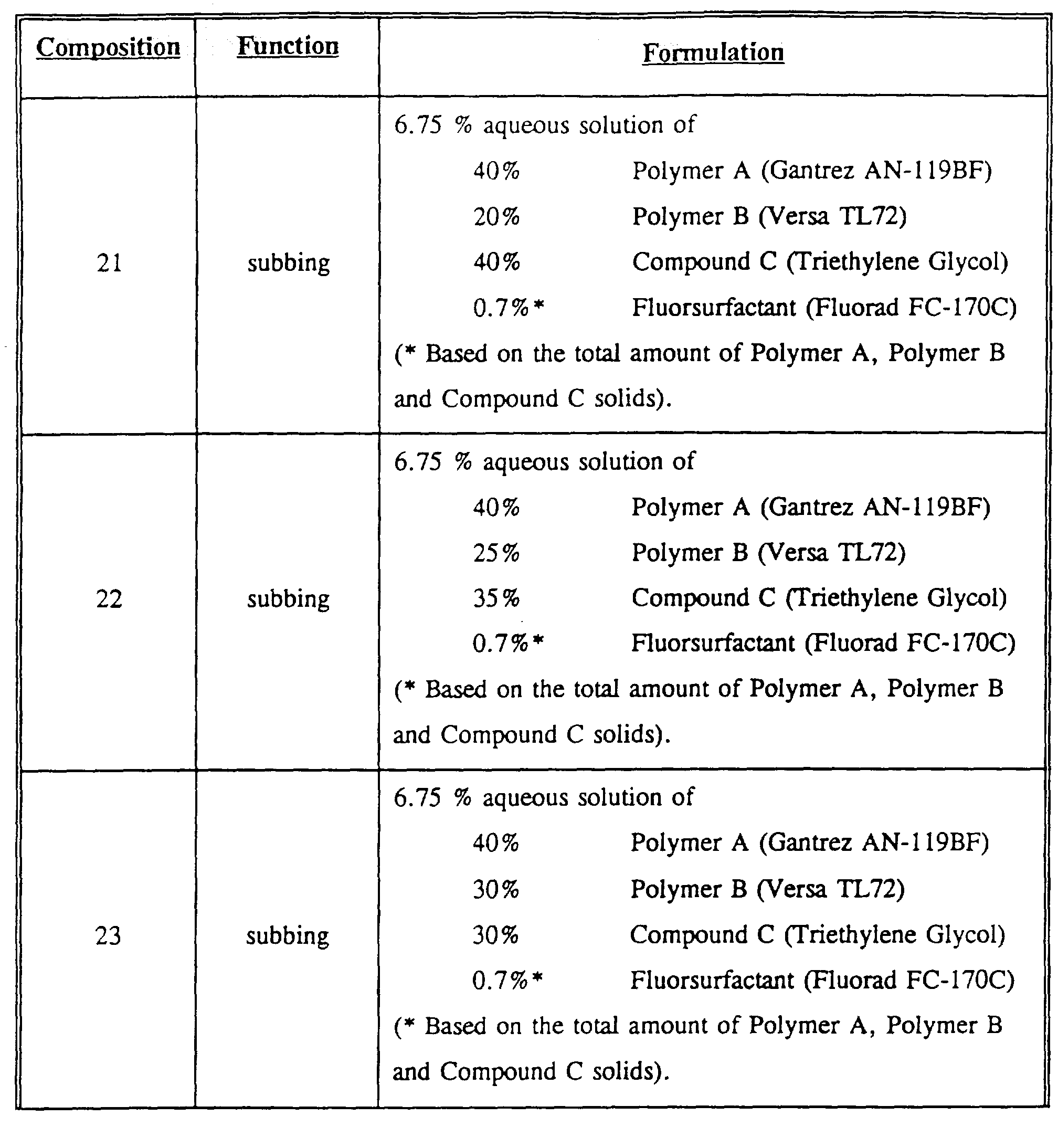 Figure 00310001