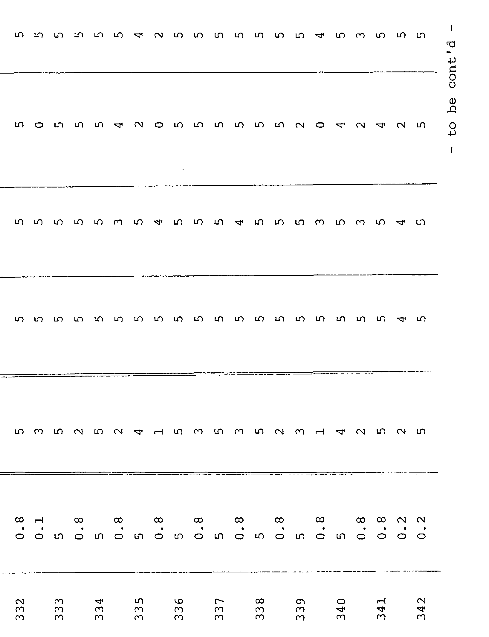 Figure imgb0104