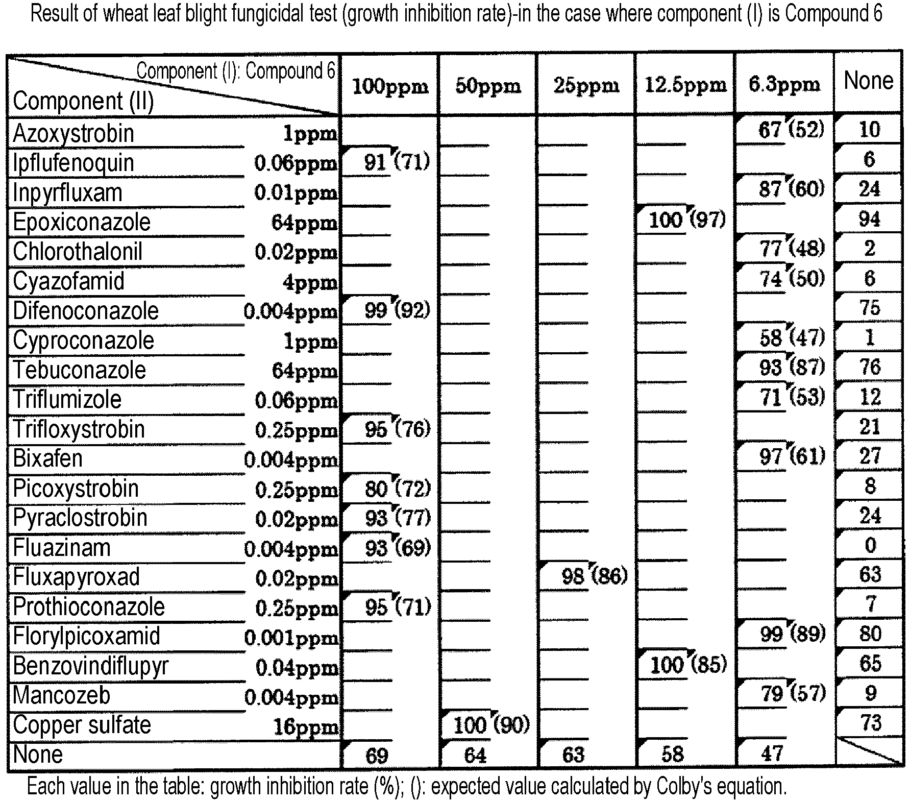Figure imgb0027