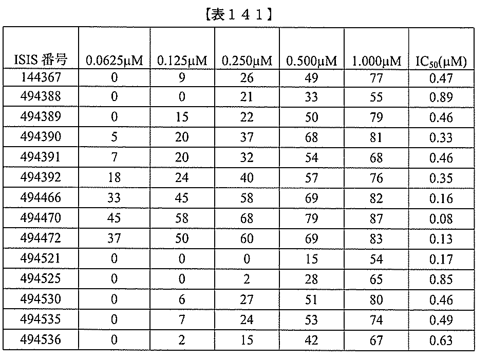 Figure 2022017514000487