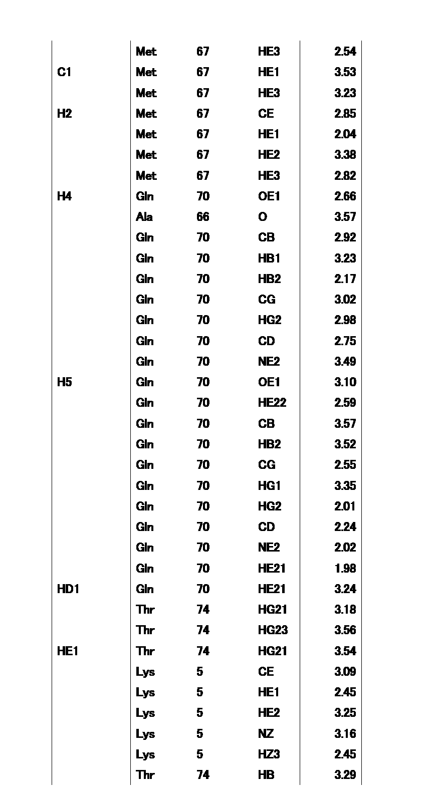 Figure JPOXMLDOC01-appb-T000017