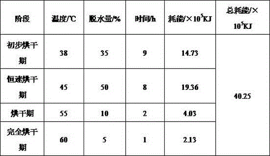 Figure DEST_PATH_IMAGE001