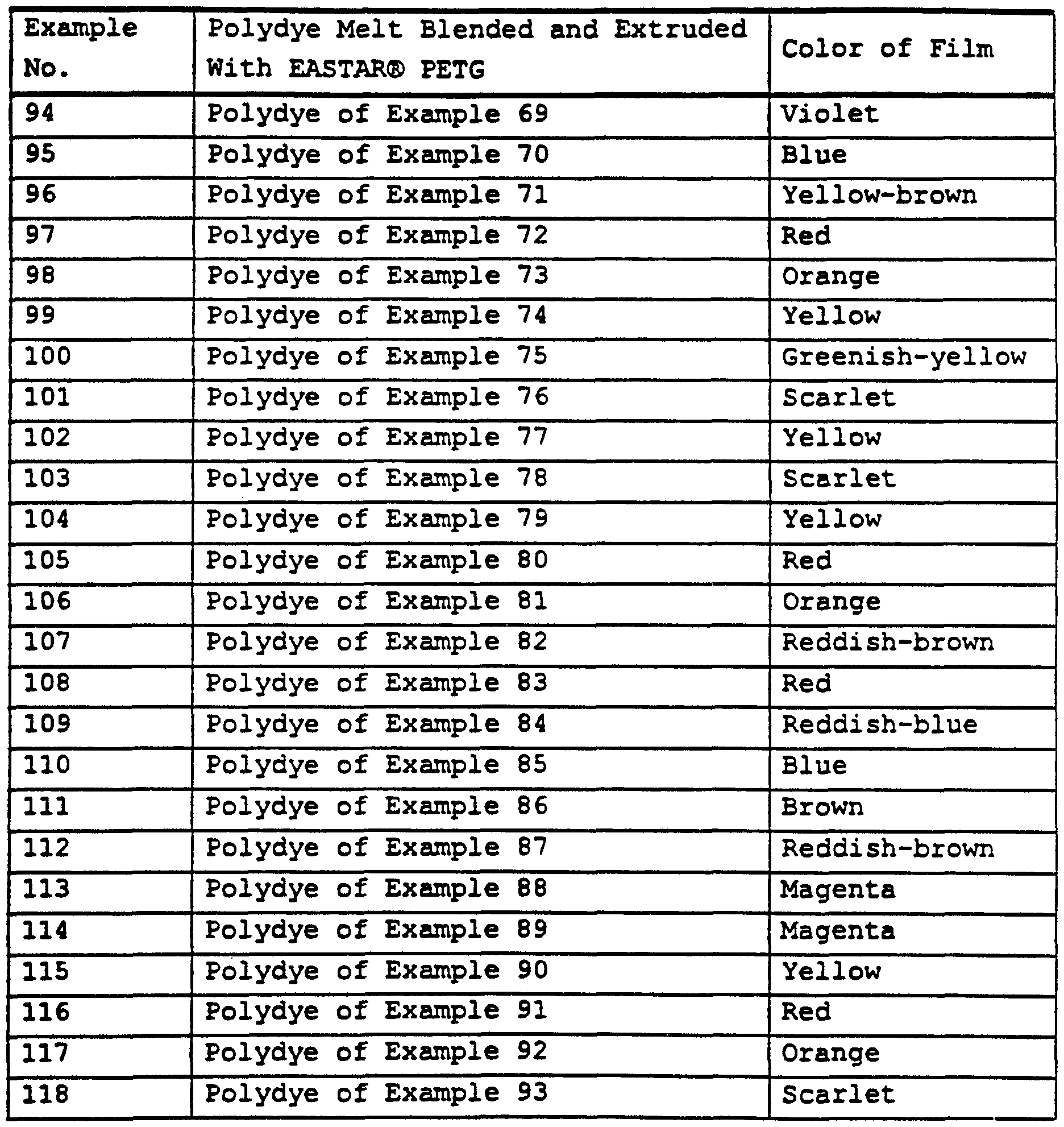 Figure imgf000116_0001