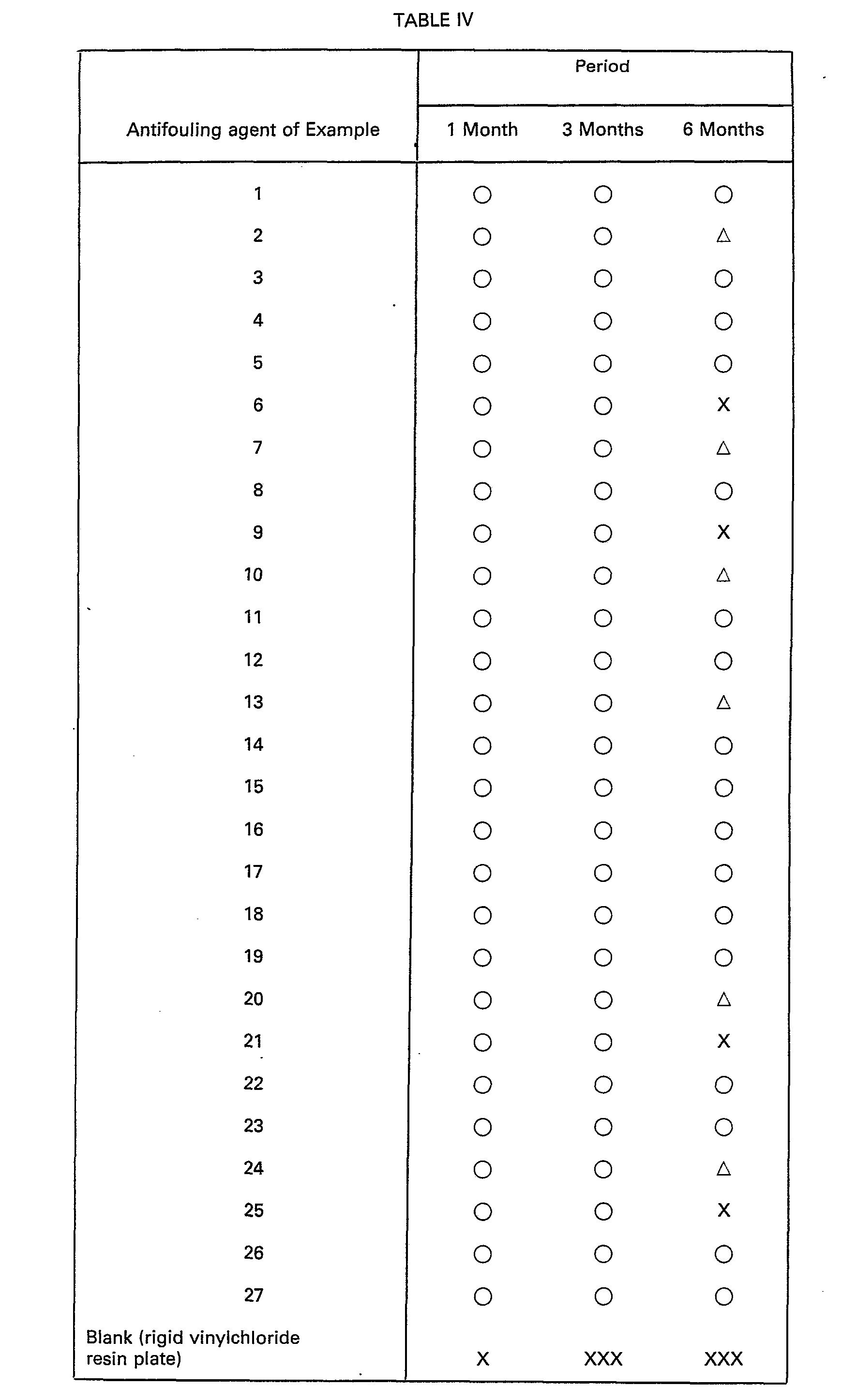 Figure imgb0042