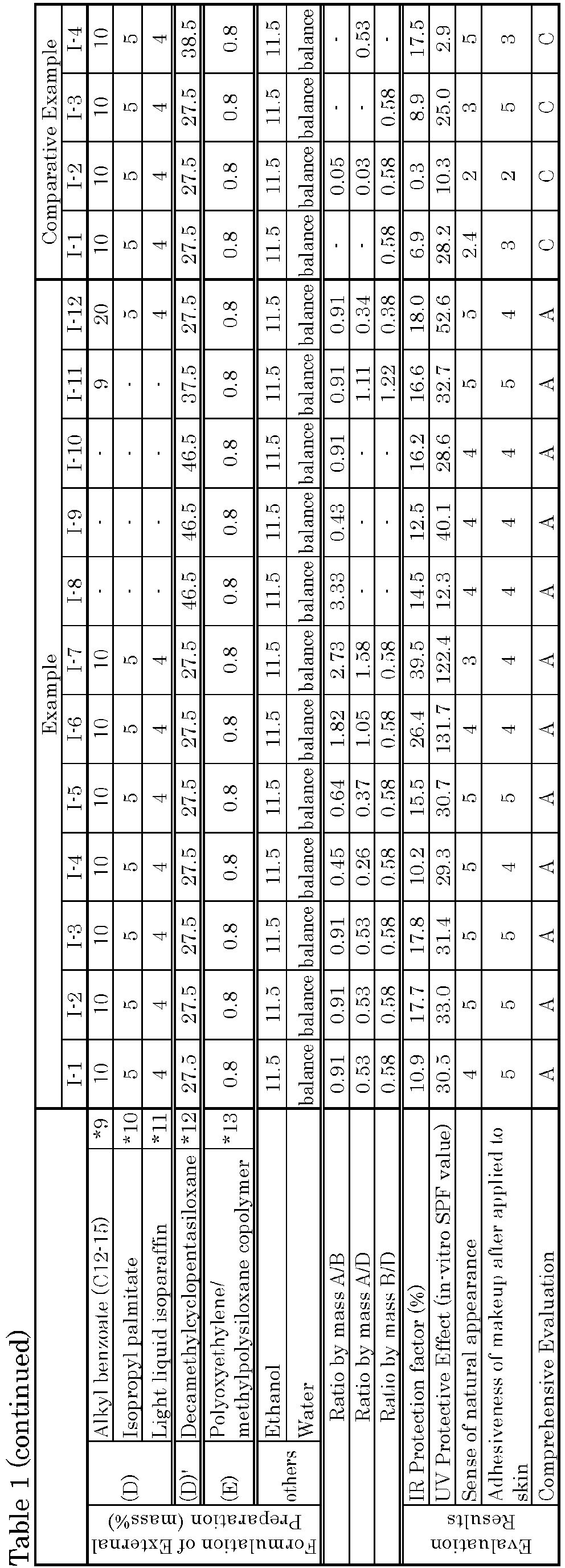 Figure imgb0005