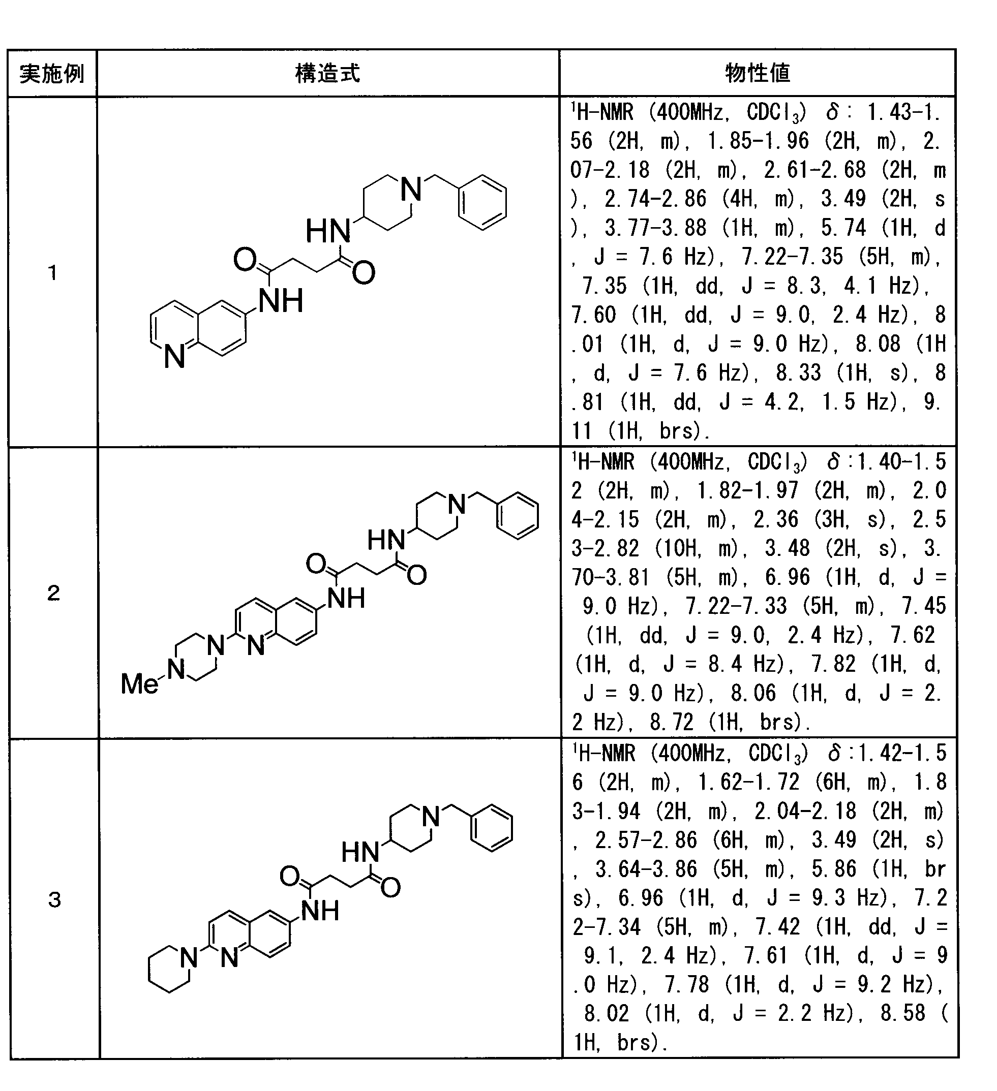 Figure JPOXMLDOC01-appb-C000152