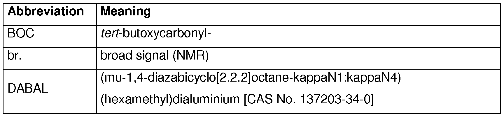 Figure imgf000103_0001