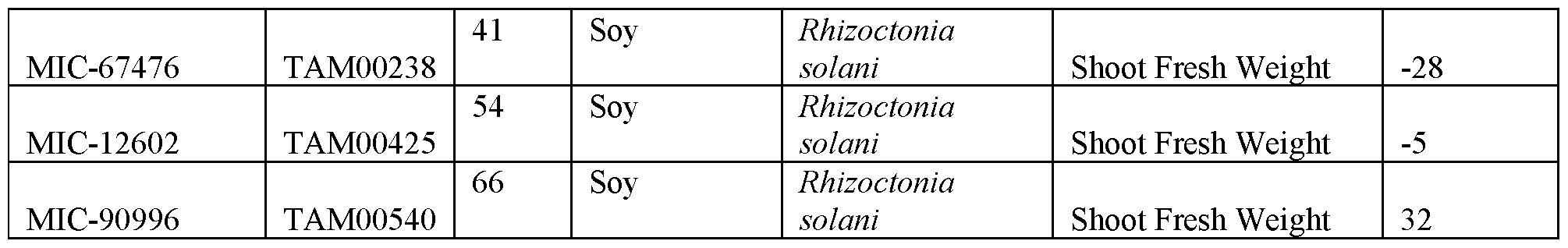 Figure imgf000053_0001