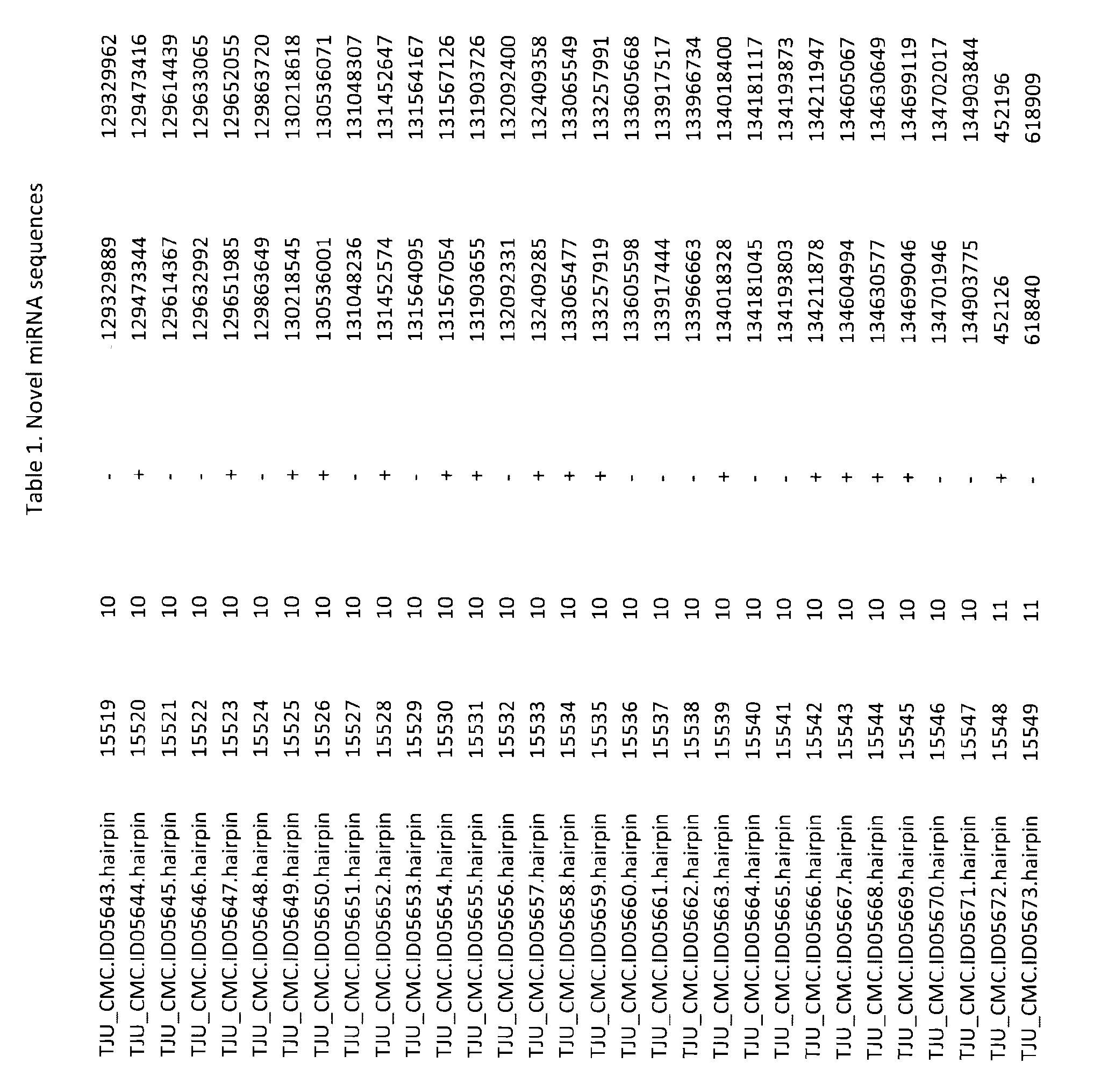 Figure imgf001029_0001